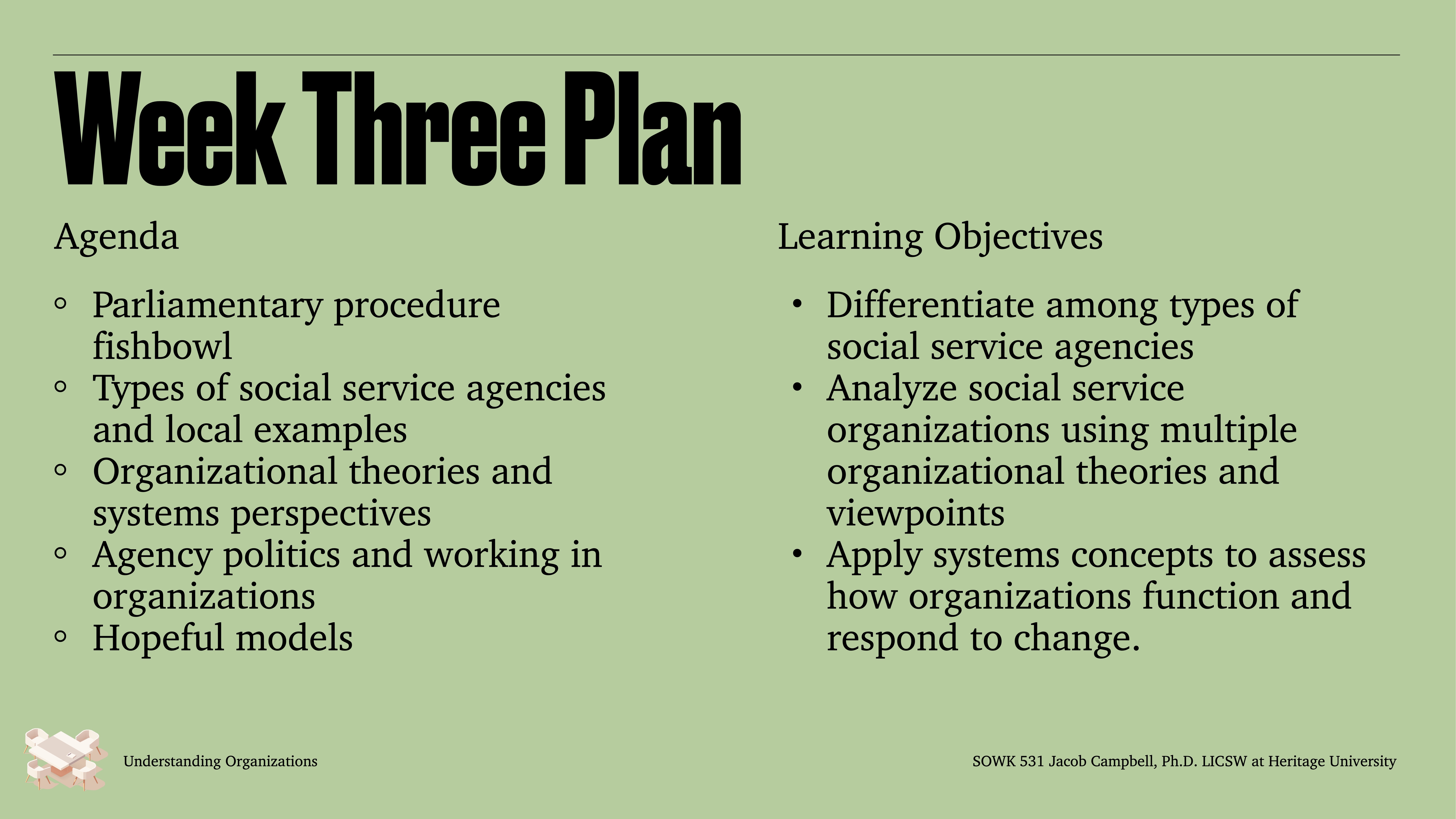 A presentation slide titled 'Week Three Plan' lists an agenda and learning objectives, including parliamentary procedures, social service agency types, organizational theories, and systems concepts at Heritage University.