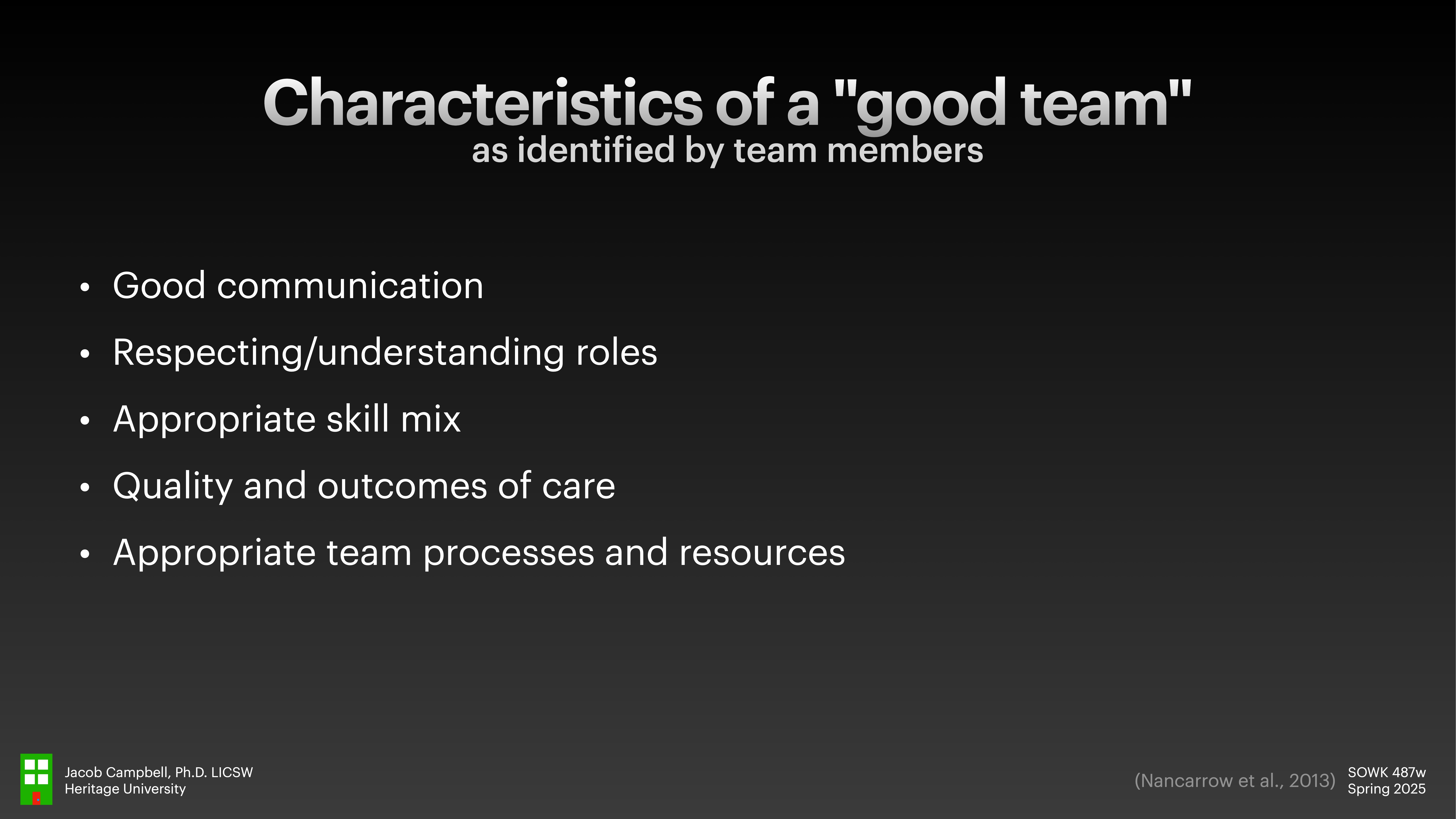 Slide text lists characteristics of a good team: good communication, respecting roles, appropriate skill mix, quality outcomes, and appropriate processes. Context includes presentation details at bottom from Heritage University.