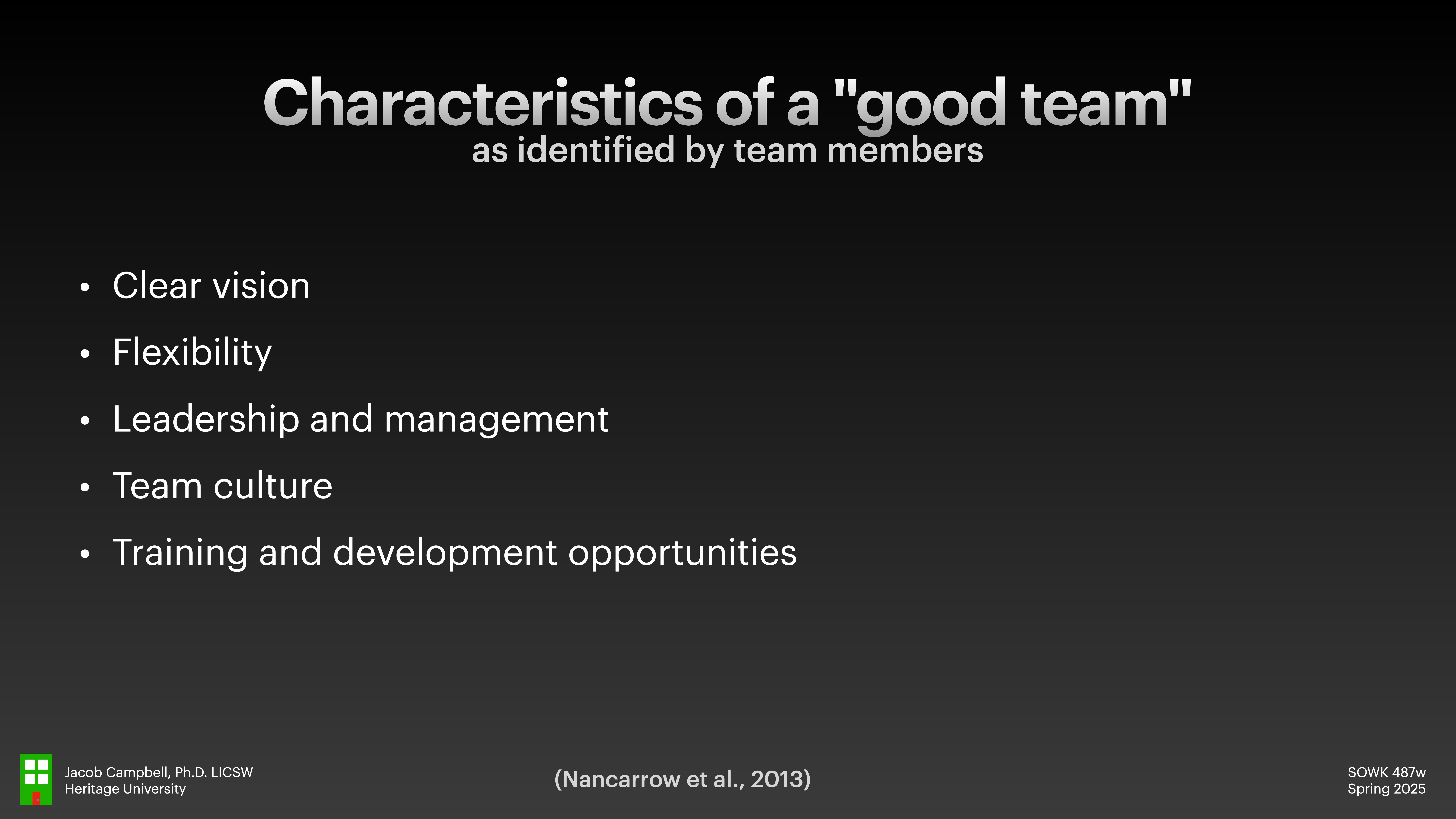 Slide titled 'Characteristics of a 'good team'' lists qualities: clear vision, flexibility, leadership and management, team culture, training, and development opportunities. Cited source: Nancarrow et al., 2013. Presented by Jacob Campbell, Ph.D., LCSW.