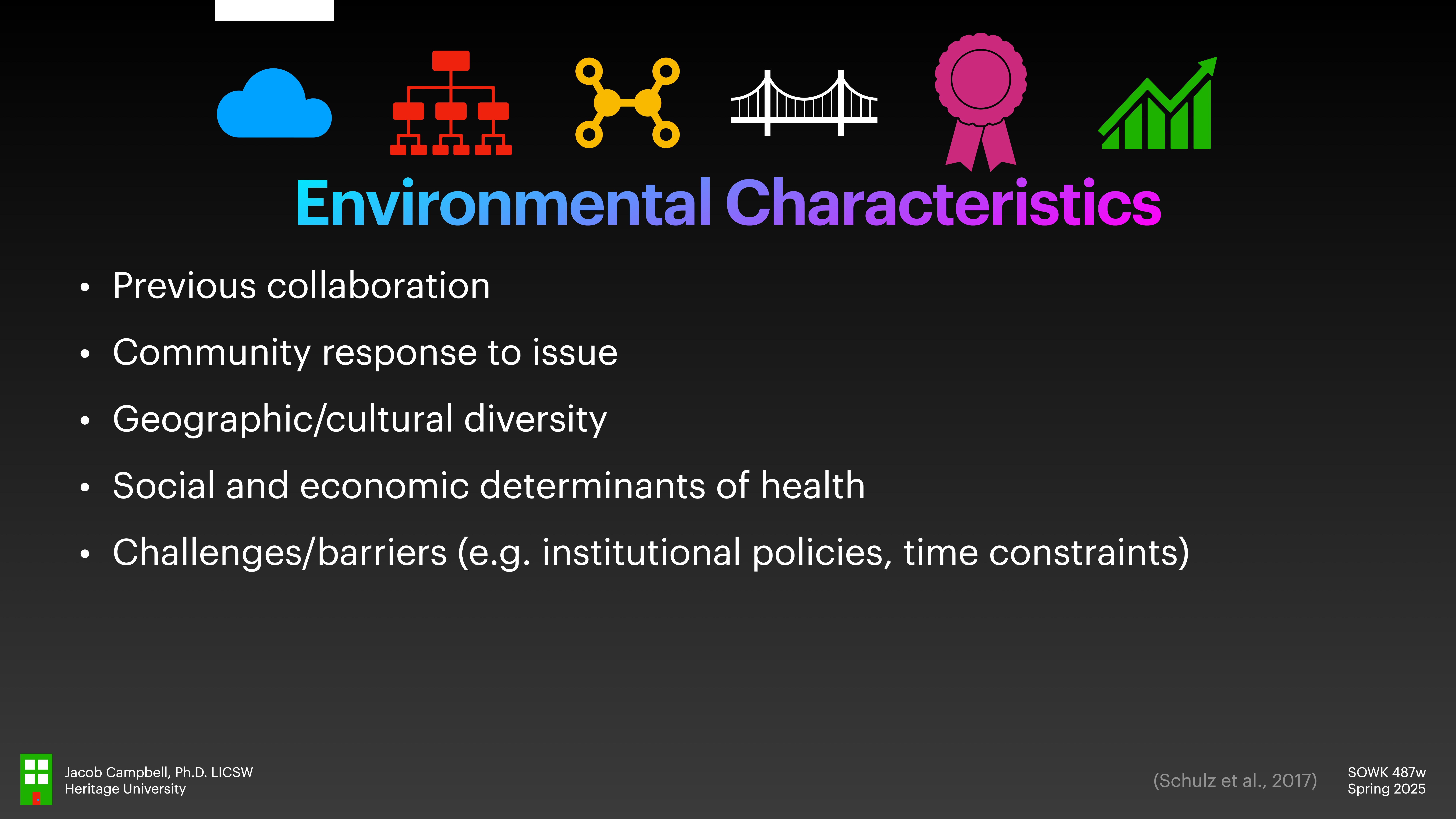 Icons and text describe environmental characteristics, highlighting collaboration, community response, geographic diversity, social determinants, and challenges. Colorful icons depict cloud, network, bridge, ribbon, and chart. Text includes 'SOWK 487w, Spring 2025' and author attribution.