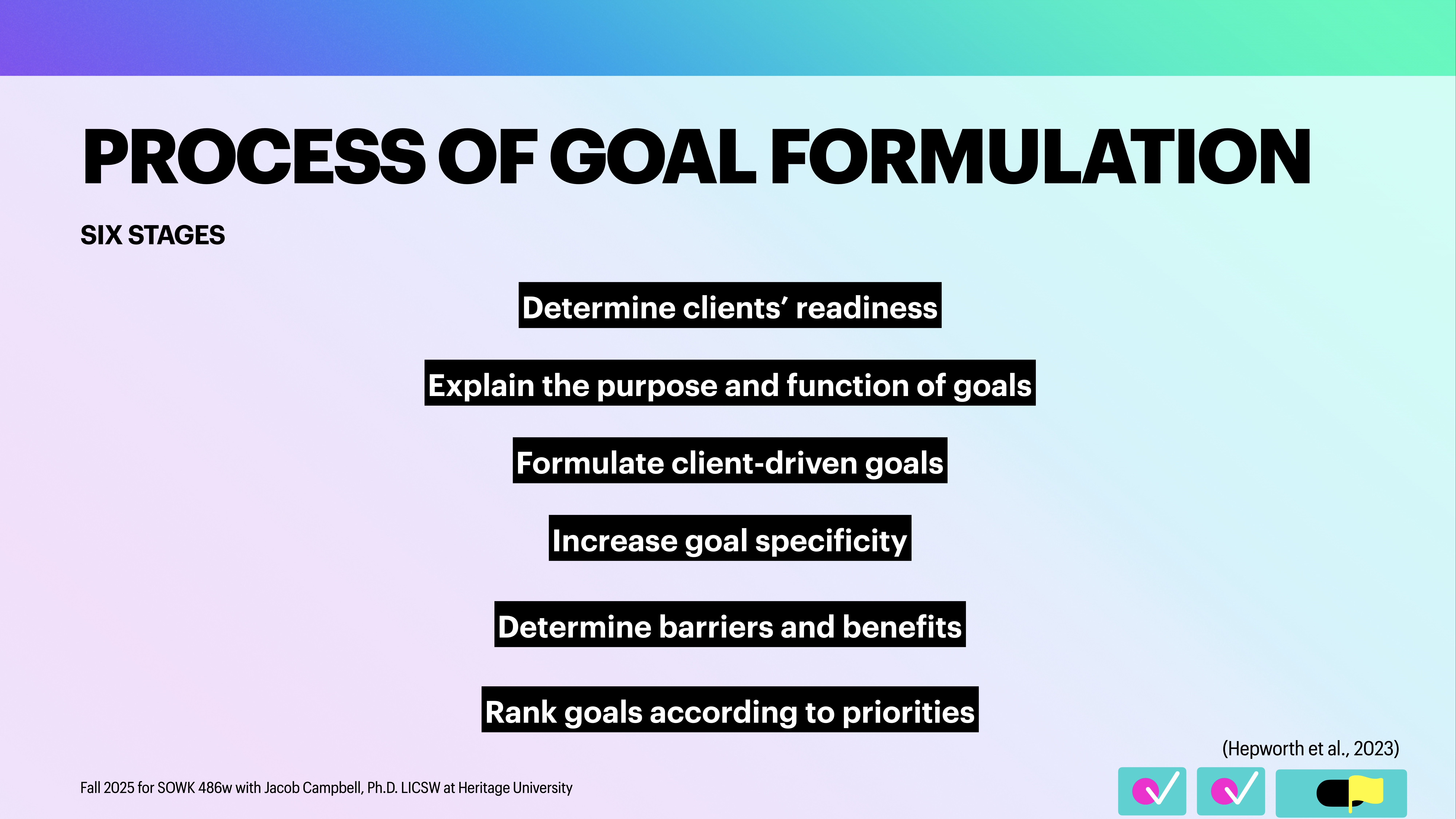 Slide with gradient background lists six stages of goal formulation: determine clients' readiness, explain goals' purpose, formulate client-driven goals, increase specificity, determine barriers/benefits, and rank by priorities. Text includes, “Fall 2023 for SOCW 446w with Jacob Campbell, Ph.D. LICSW at Heritage University.”