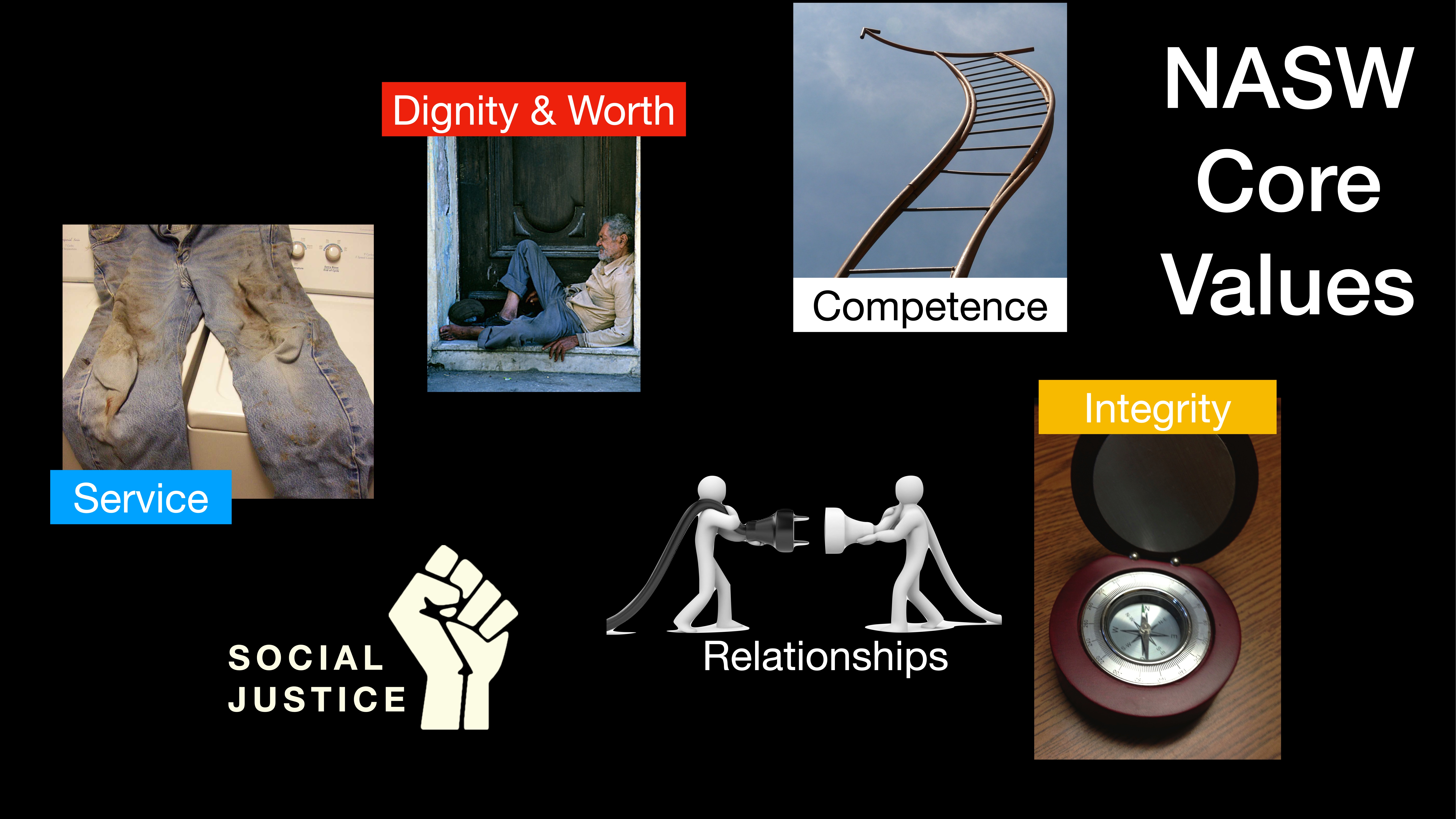 The image shows a collage representing NASW Core Values, including images labeled 'Service,' 'Dignity & Worth,' 'Competence,' 'Integrity,' 'Social Justice,' and 'Relationships,' with corresponding symbols or scenes depicting each concept.
