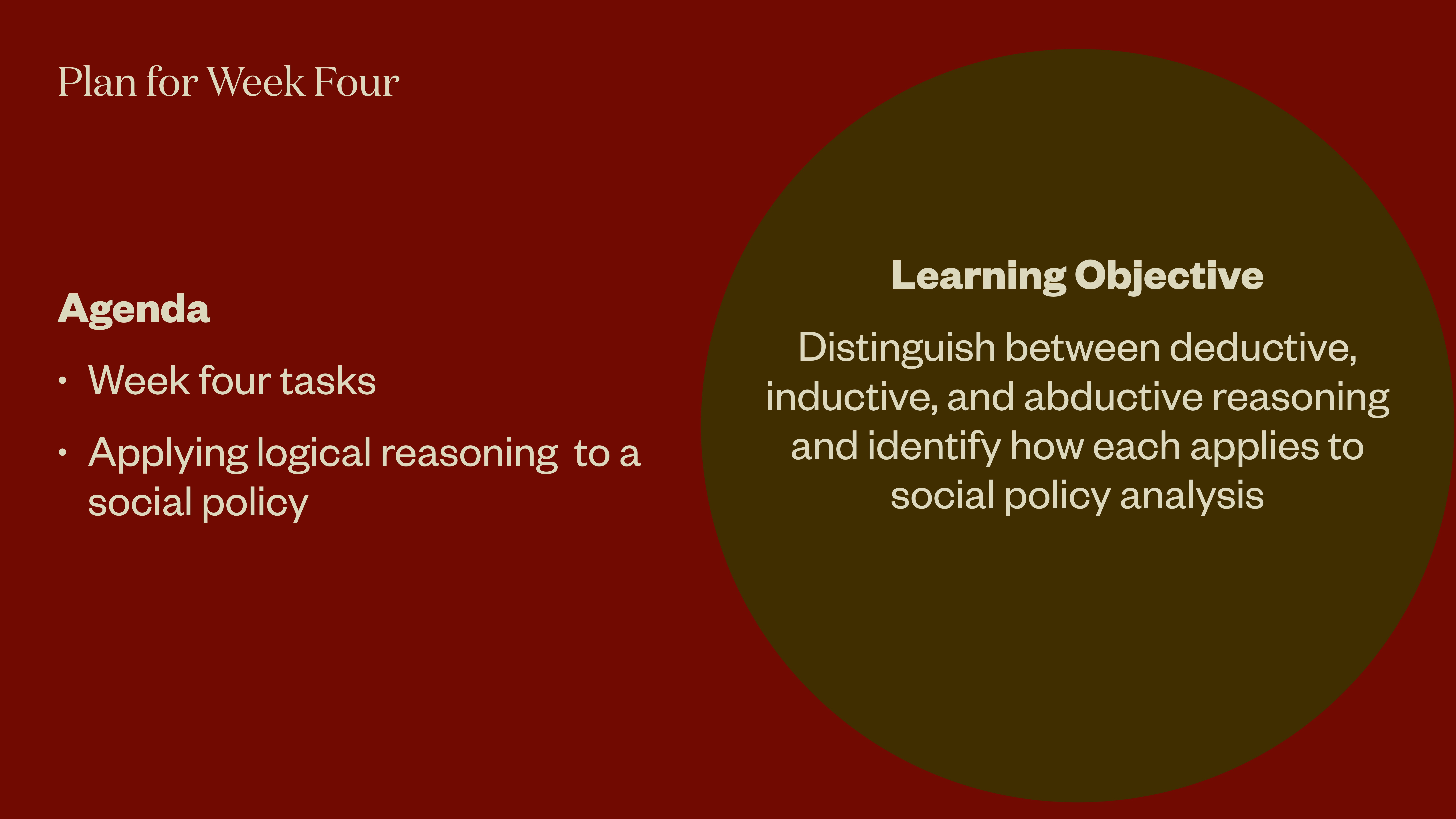 Plan for Week Four slide features a two-column layout. Left column: 'Agenda' lists 'Week four tasks' and 'Applying logical reasoning to a social policy.' Right circle: 'Learning Objective' is to 'Distinguish between deductive, inductive, and abductive reasoning' and their application to social policy analysis. The background is dark red with white and gold text.