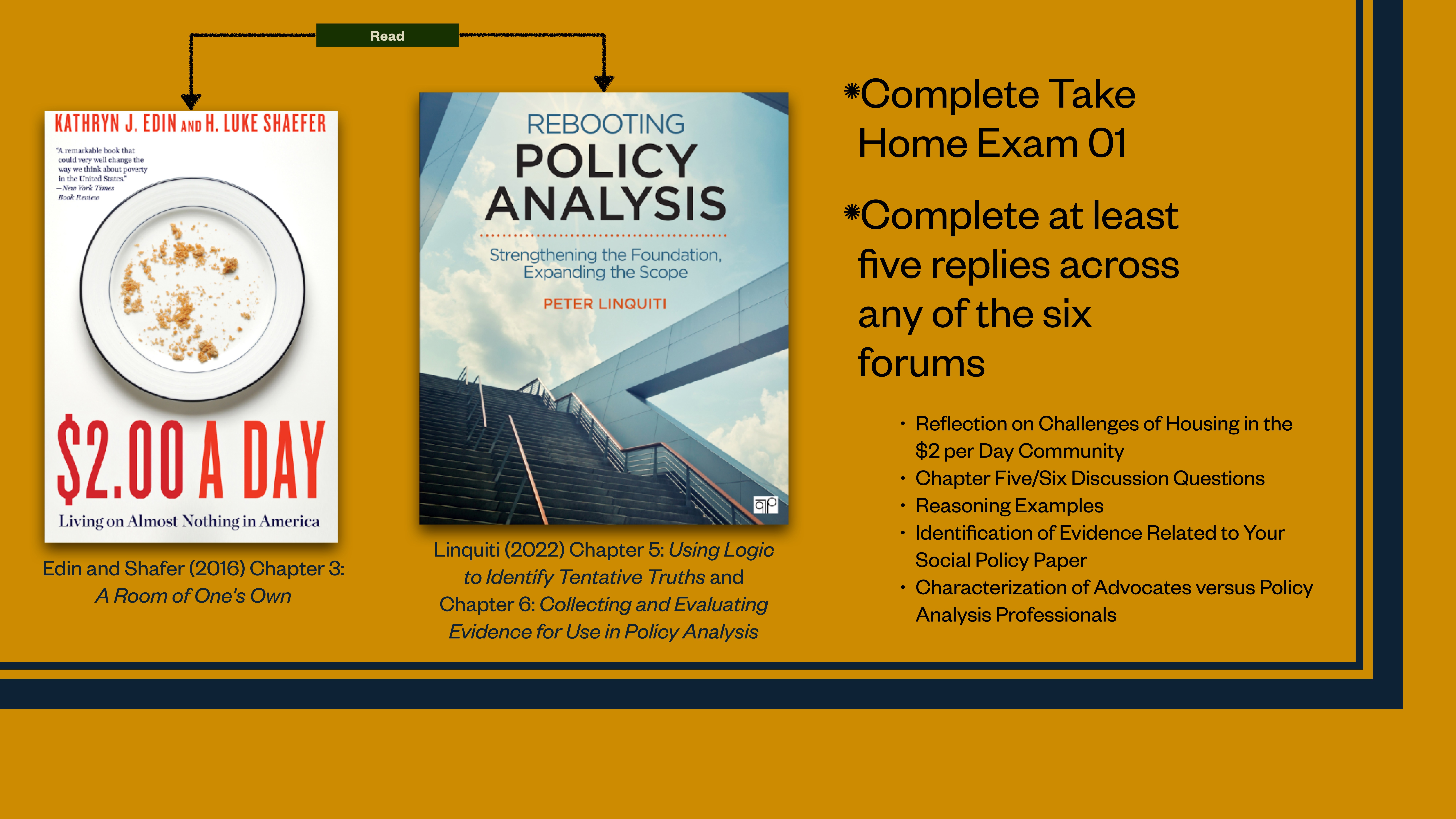 Two book covers are shown, 'Rebooting Policy Analysis' and '$2.00 a Day,' with reading instructions. Tasks listed include completing an exam and forum replies on specific topics related to policy analysis.