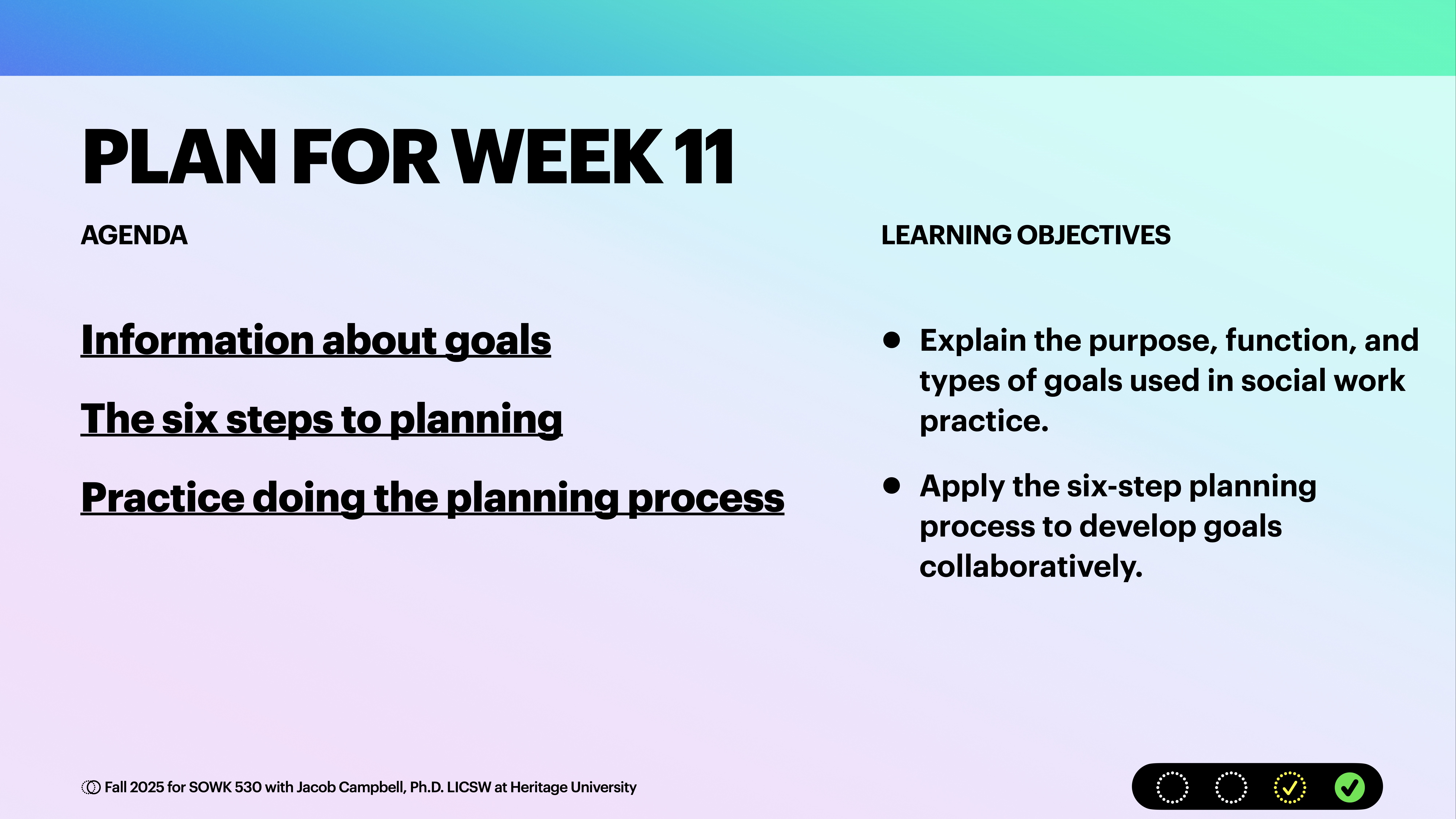 Slide displaying 'Plan for Week 11' with agenda items: 'Information about goals,' 'The six steps to planning,' and 'Practice doing the planning process.' Learning objectives include explaining goals and applying the planning process.