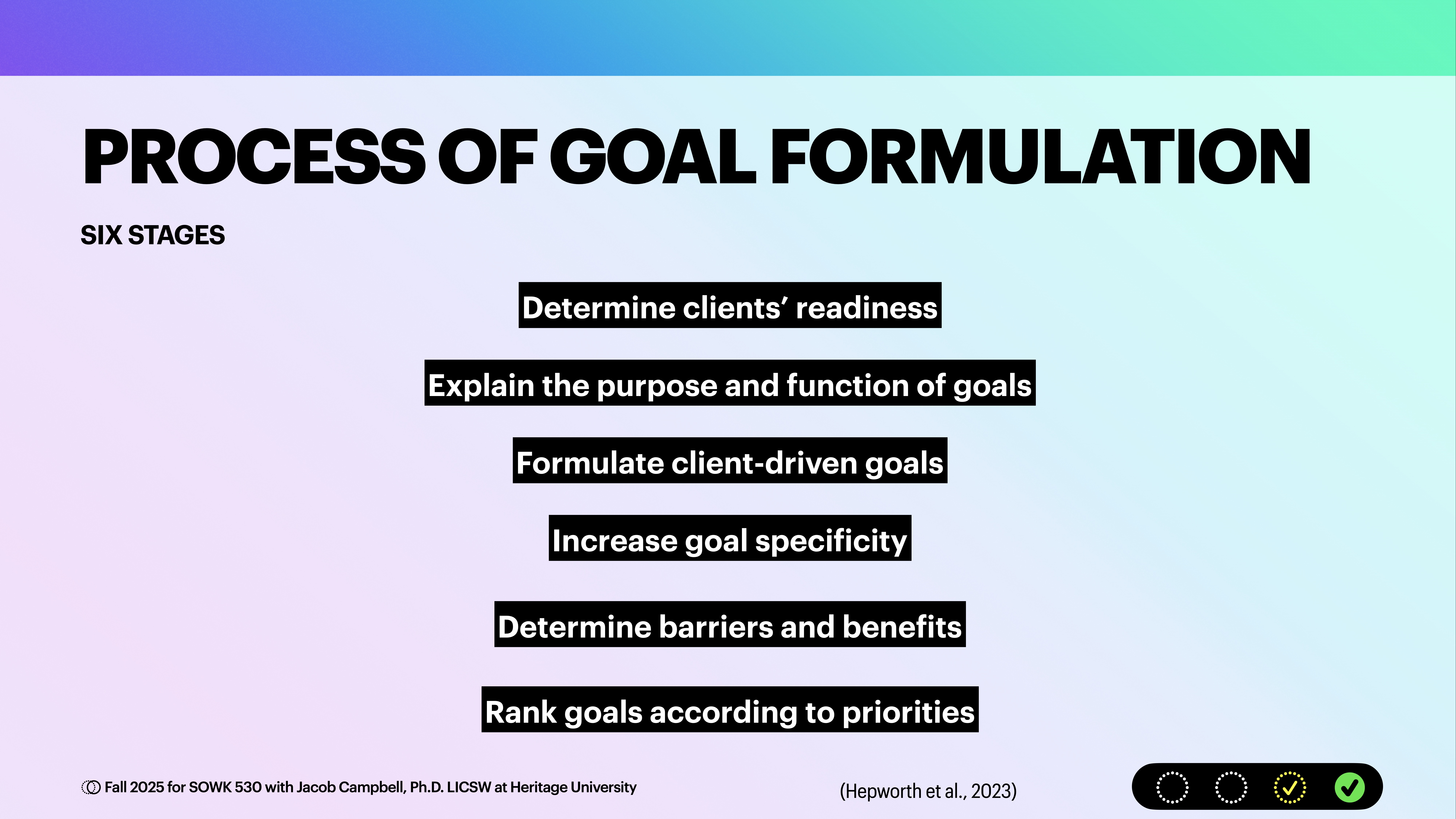 Slide displays text on a gradient background. It details the 'Process of Goal Formulation' in six stages: determine clients’ readiness, explain goals, formulate client-driven goals, increase specificity, determine barriers and benefits, rank priorities.