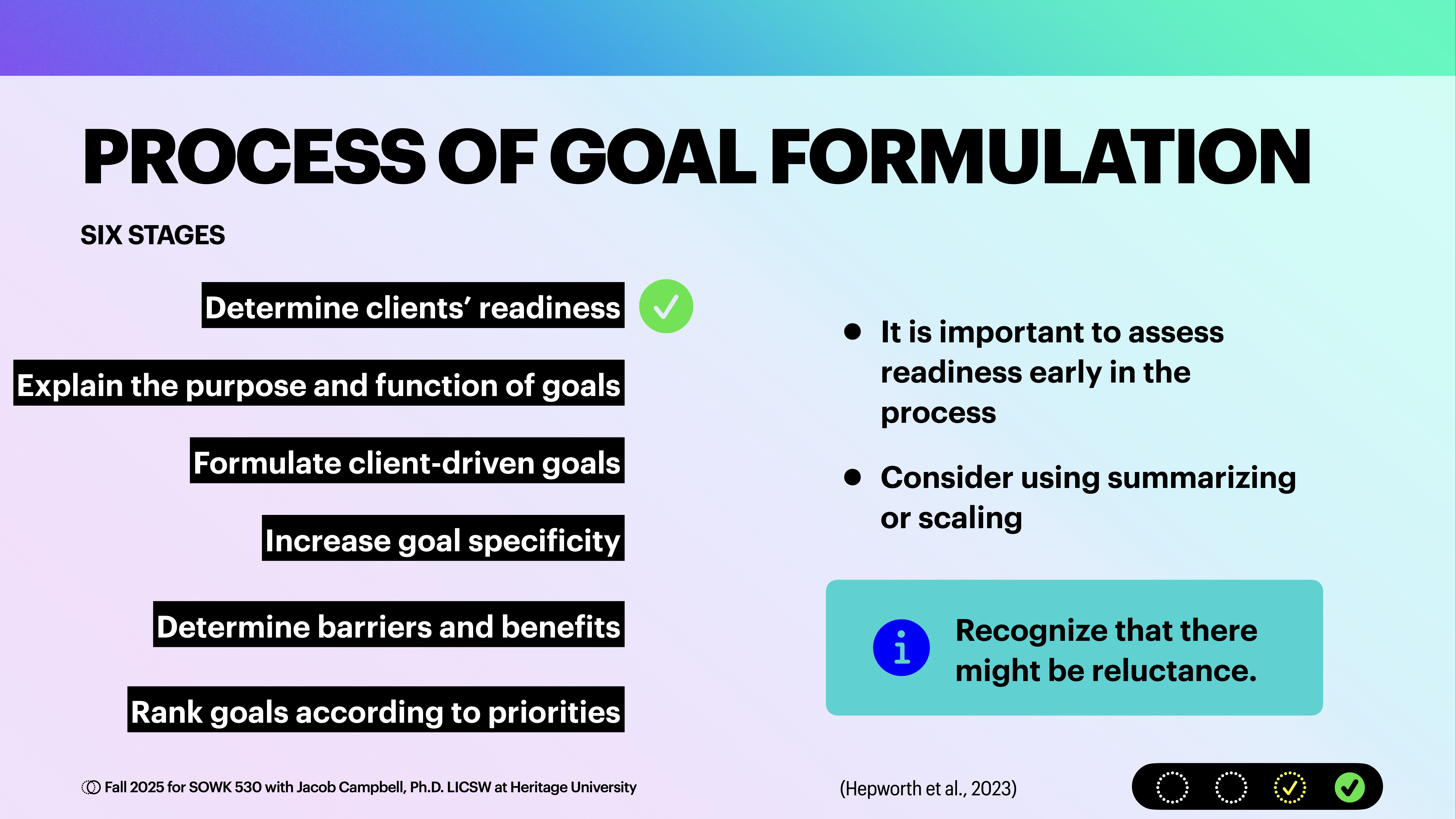 The image presents a slide titled 'Process of Goal Formulation' featuring six stages: determining client readiness, explaining goal purpose, formulating goals, increasing specificity, assessing barriers/benefits, and ranking priorities. Important notes include assessing readiness, summarizing, and recognizing reluctance. References: Hepworth et al., 2023.