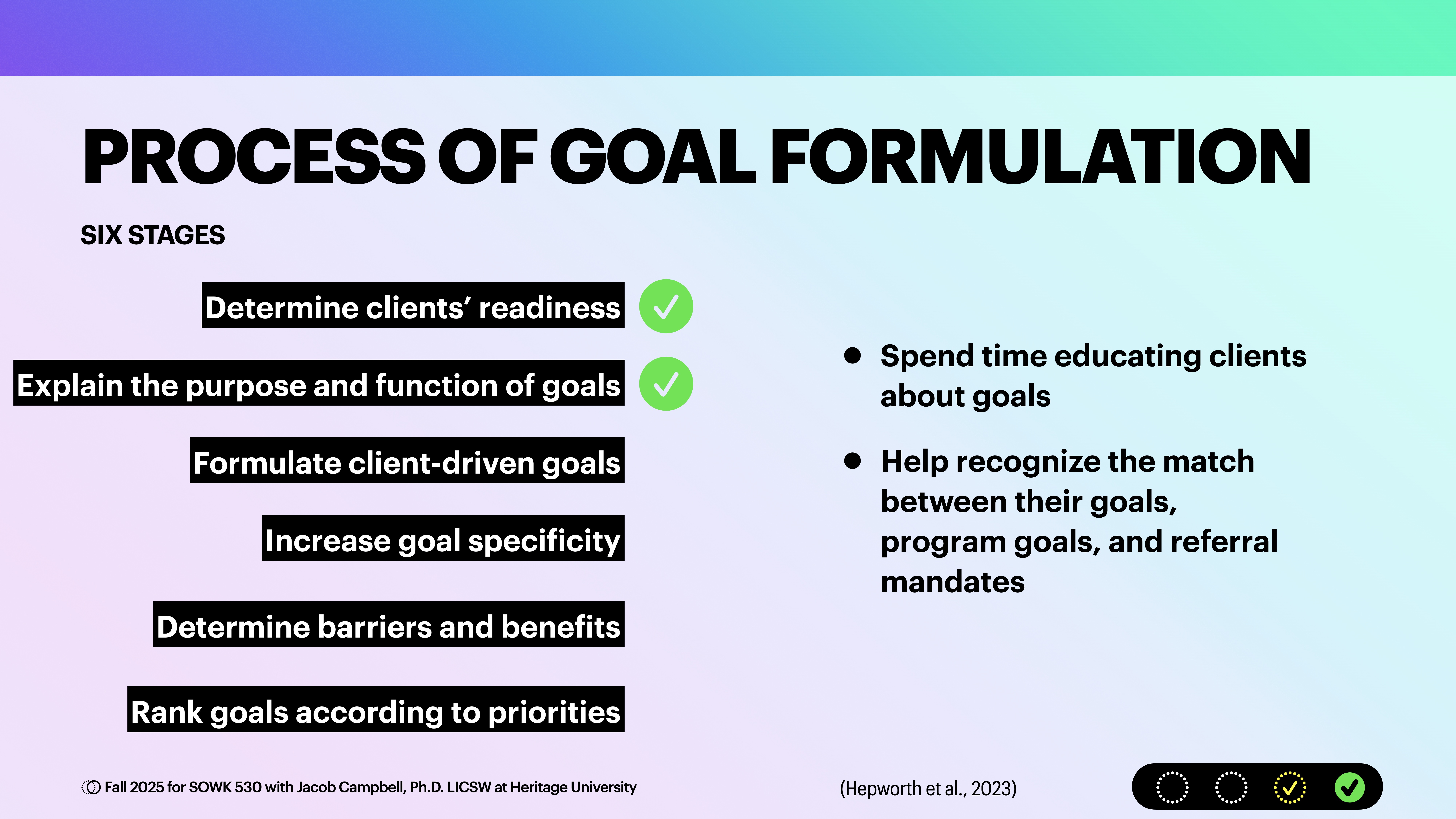 The slide outlines the 'PROCESS OF GOAL FORMULATION' with six stages: determining readiness, explaining goals, formulating, increasing specificity, identifying barriers, and ranking priorities. It advises educating clients and matching goals. © Fall 2025 for SOWK 520 with Jacob Campbell, PhD LICSW at Heritage University.