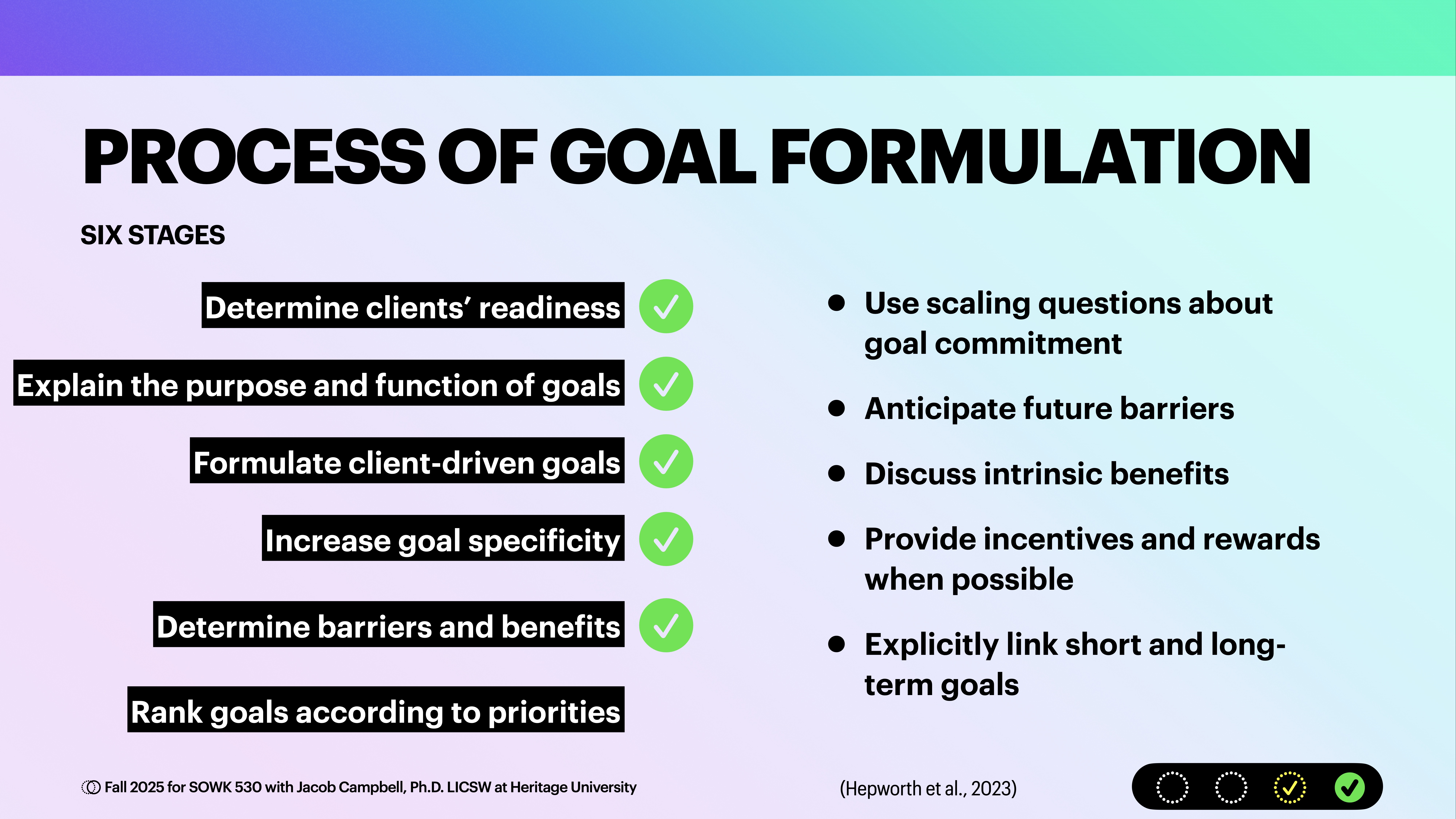 **Slide Title: Process of Goal Formulation****Object:** Text**Action:** Listed steps and guidelines **Context:** A presentation slide with a gradient background.**Description:** - **Six Stages:**   - Determine clients’ readiness   - Explain goals' purpose and function  - Formulate client-driven goals  - Increase goal specificity  - Determine barriers and benefits  - Rank goals by priorities- **Guidelines:**  - Use scaling questions about goal commitment  - Anticipate future barriers  - Discuss intrinsic benefits  - Provide incentives and rewards when possible  - Explicitly link short and long-term goals(Copyright © Fall 2025, SOWK 530, Jacob Campbell, Ph.D., LICSW at Heritage University. Source: Hepworth et al., 2023)