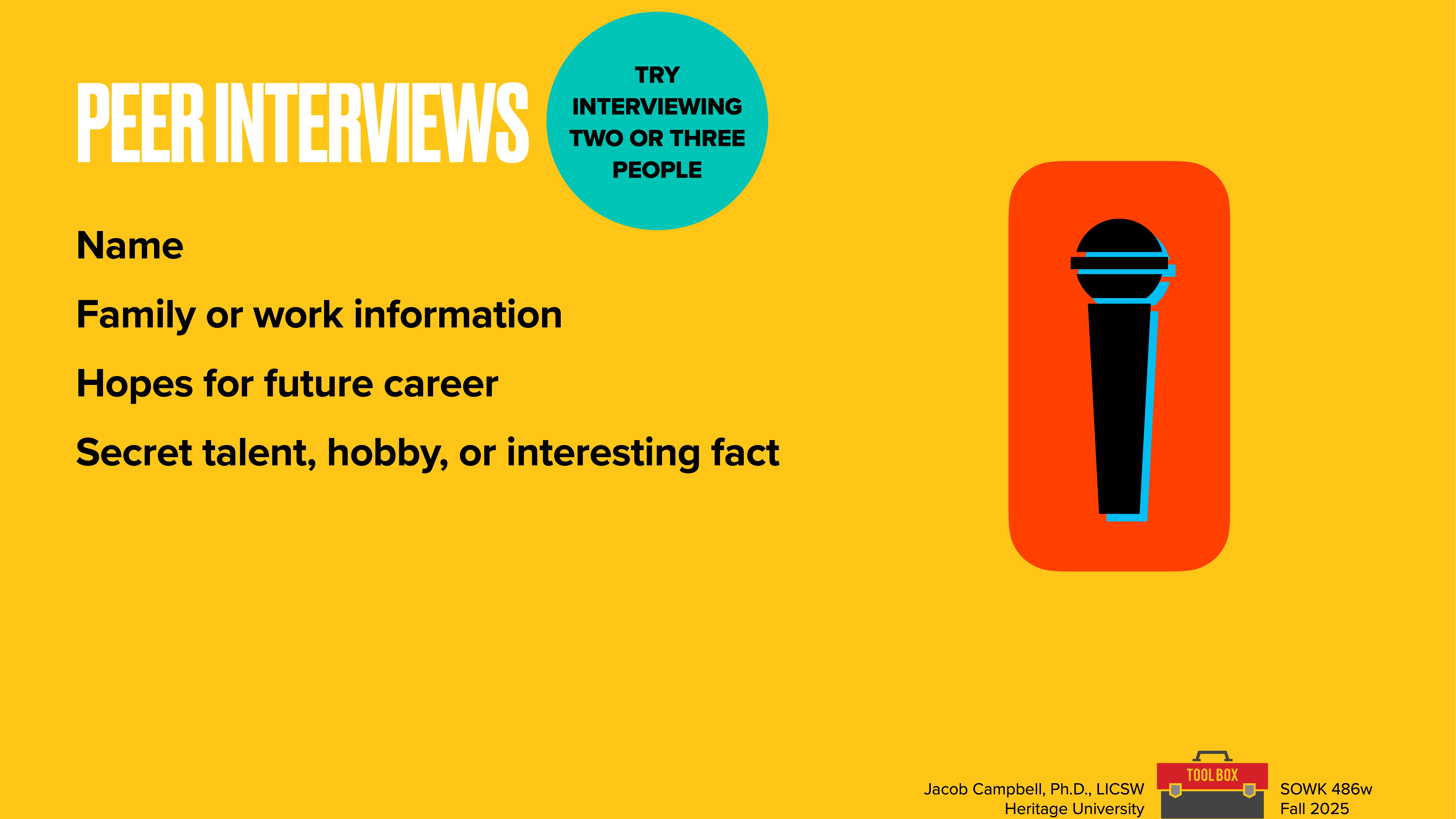Microphone illustration stands upright on orange rectangle; text instructs 'Peer Interviews: Name, Family or work information, Hopes for future career, Secret talent, hobby, or interesting fact.' Encourages interviewing two or three people. Footer: Jacob Campbell, Ph.D., LICSW, Heritage University, SOWK 486w, Fall 2025.