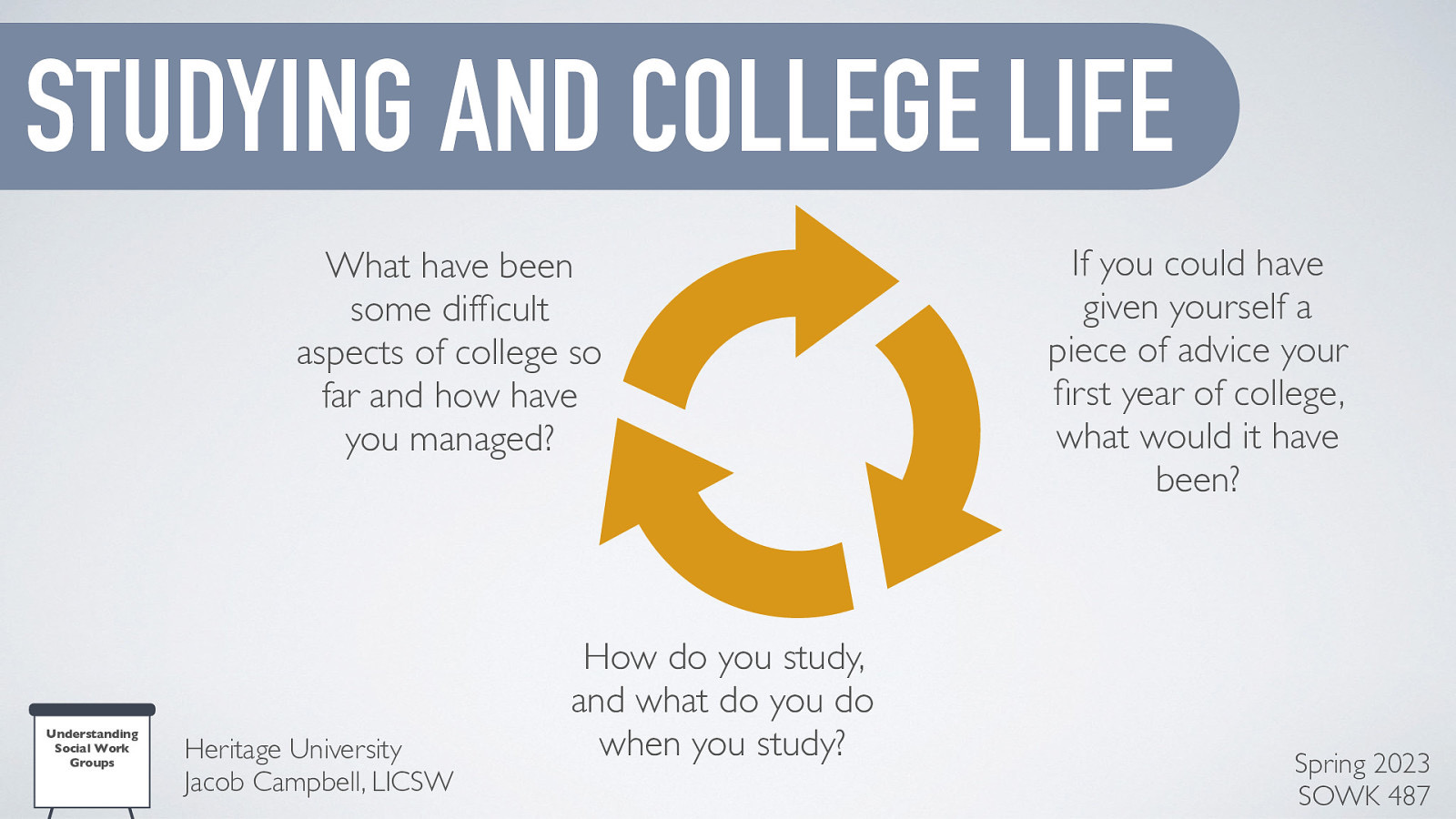 What have been some dif cult aspects of college so far and how have you managed? Understanding Social Work Groups fi fi STUDYING AND COLLEGE LIFE Heritage University Jacob Campbell, LICSW How do you study, and what do you do when you study? If you could have given yourself a piece of advice your rst year of college, what would it have been? Spring 2023 SOWK 487
