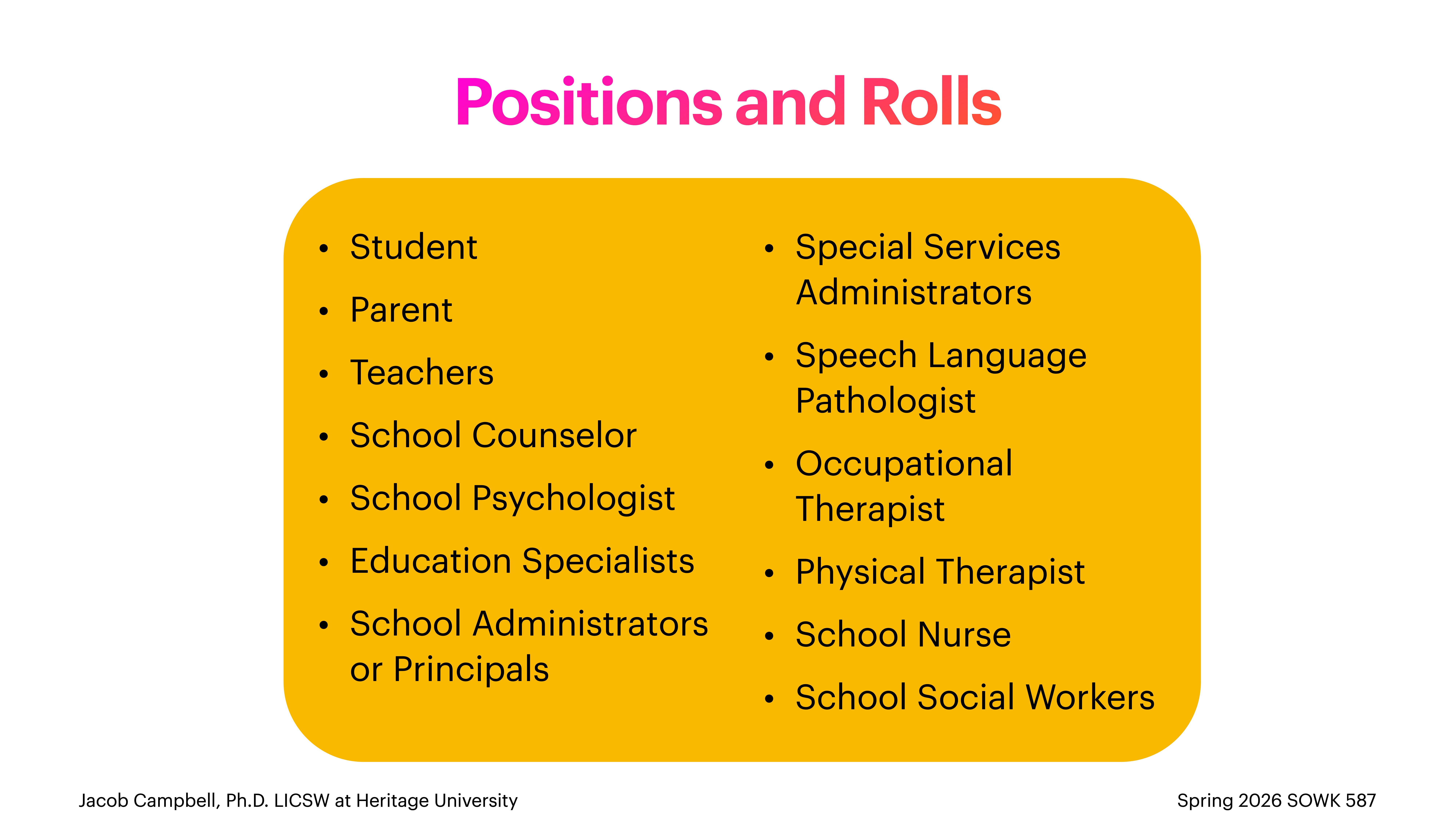 A slide displays text listing various educational roles, such as Student, Parent, Teachers, School Counselor, and more, centered within a yellow rectangle. Title: “Positions and Rolls.”