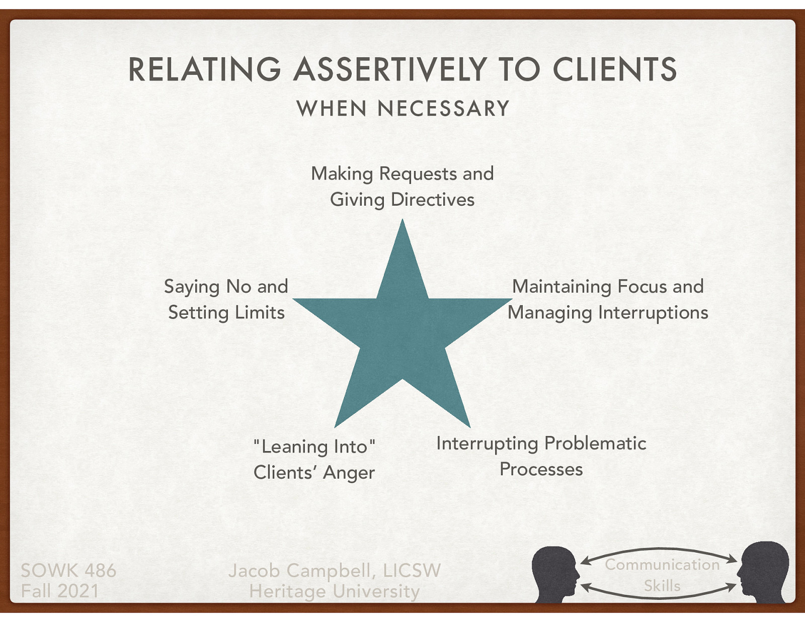  “Another aspect of relating authentically entails relating assertively to clients when a situation warrants such behavior.”    Making Requests and Giving Directives: Work on problem-solving during sessions and skill-building.  Maintaining Focus and Managing Interruptions: Keeping focus  Interrupting Problematic Processes: When things aren’t going well.  “Leaning Into” Clients’ Anger: Managing angry responses  Saying No and Setting Limits: Saying no. 
