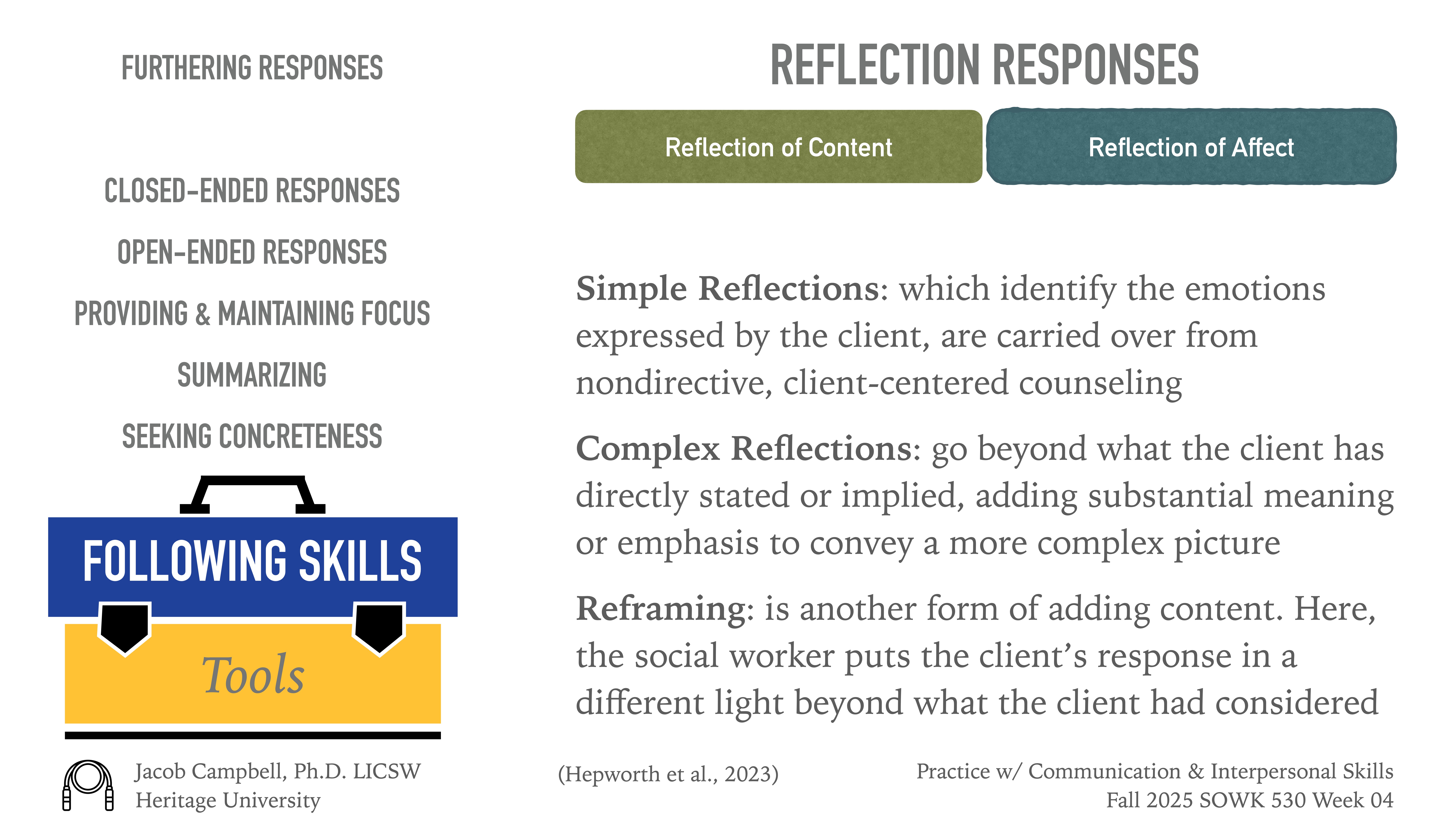 The slide focuses on 'Following Skills' in counseling, detailing types of reflection responses like simple reflections, complex reflections, and reframing. Context includes tools for skill development in communication courses.