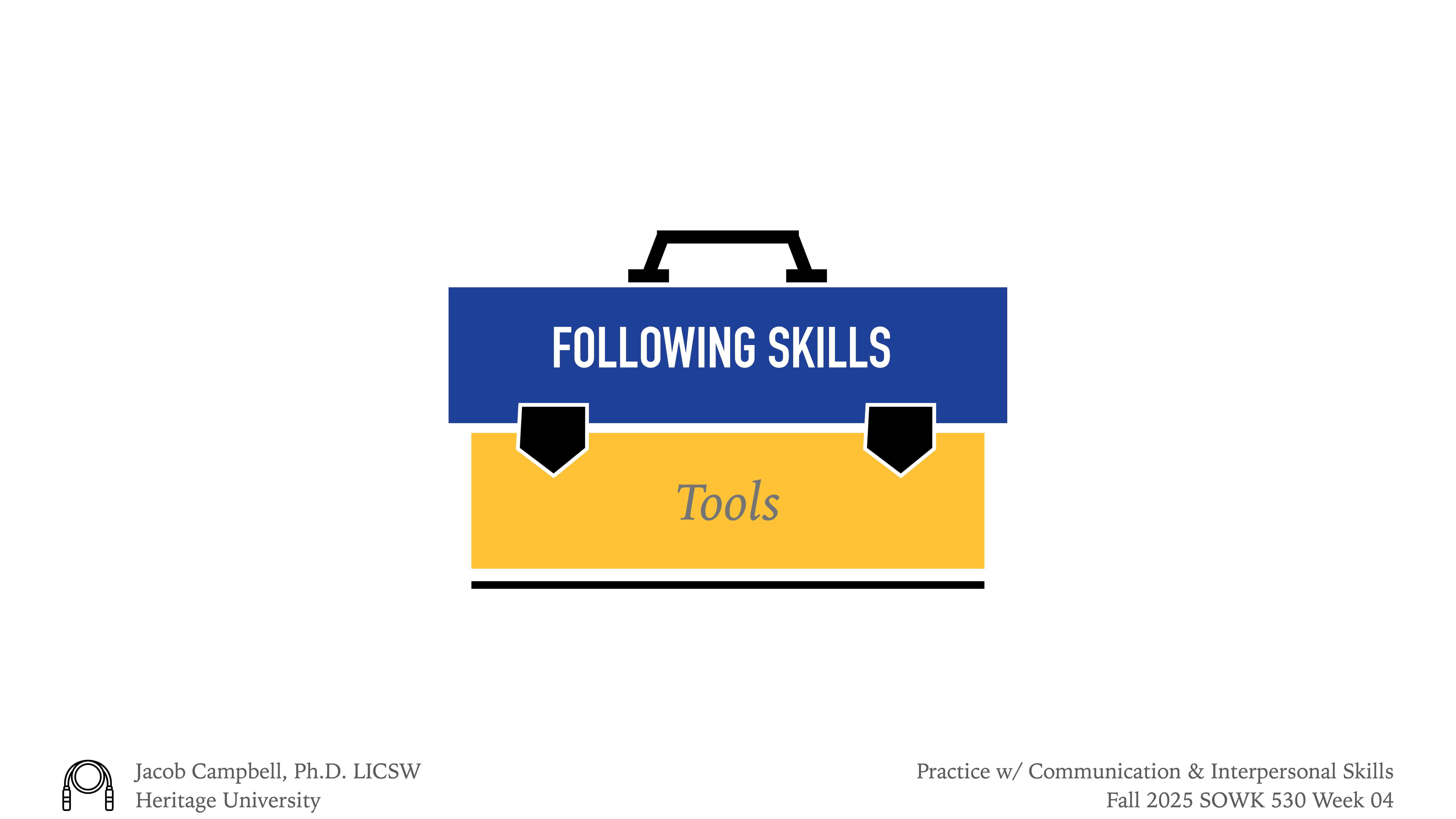 A blue and yellow toolbox labeled 'FOLLOWING SKILLS Tools' sits centered on a white background. Text includes: 'Jacob Campbell, Ph.D., LICSW, Heritage University,' and 'Practice w/ Communication & Interpersonal Skills, Fall 2025 SOWK 530 Week 04.'