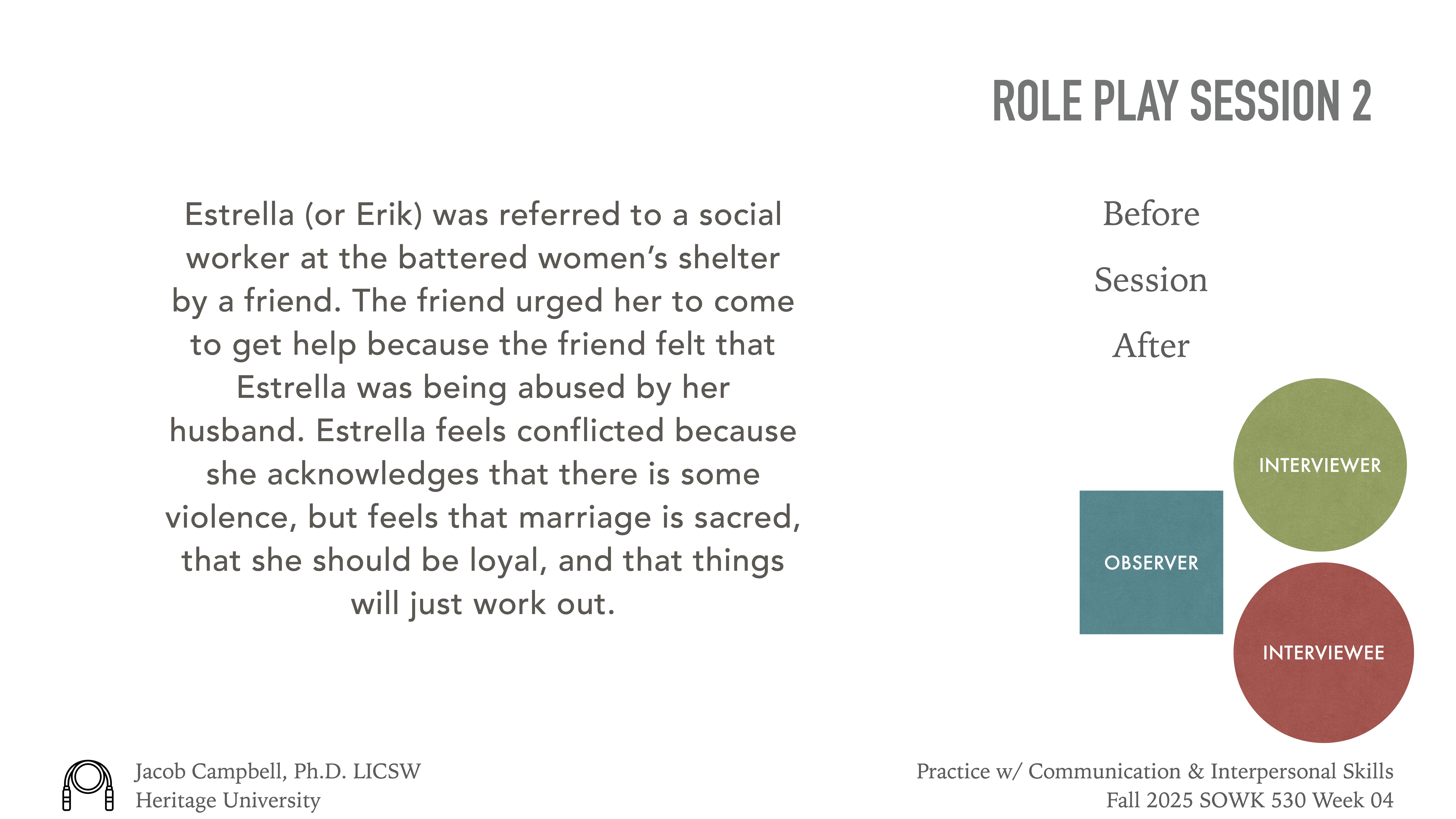 Slide explaining a role play session: 'ROLE PLAY SESSION 2' featuring Estrella, referred to a social worker at a shelter. She feels conflicted about marriage and violence. Features roles: interviewer, interviewee, observer. Context: communication skills practice, Fall 2025, SOWK 530 Week 04.