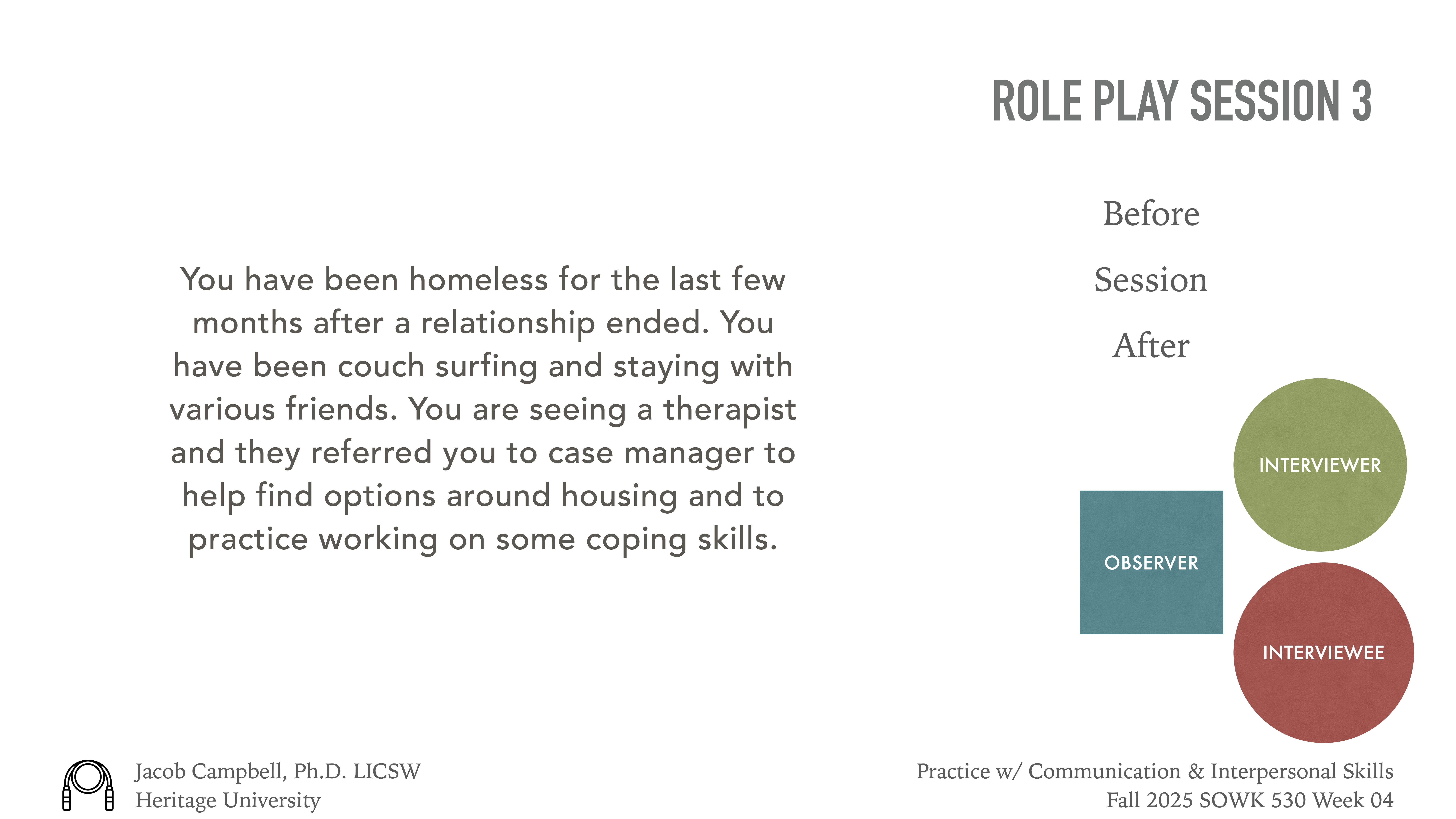 Slide titled 'Role Play Session 3' features text describing a homelessness scenario post-relationship. Instructs practice on housing options and coping skills. Includes labels: Interviewer, Observer, Interviewee. Footer mentions Jacob Campbell, Ph.D., Heritage University.