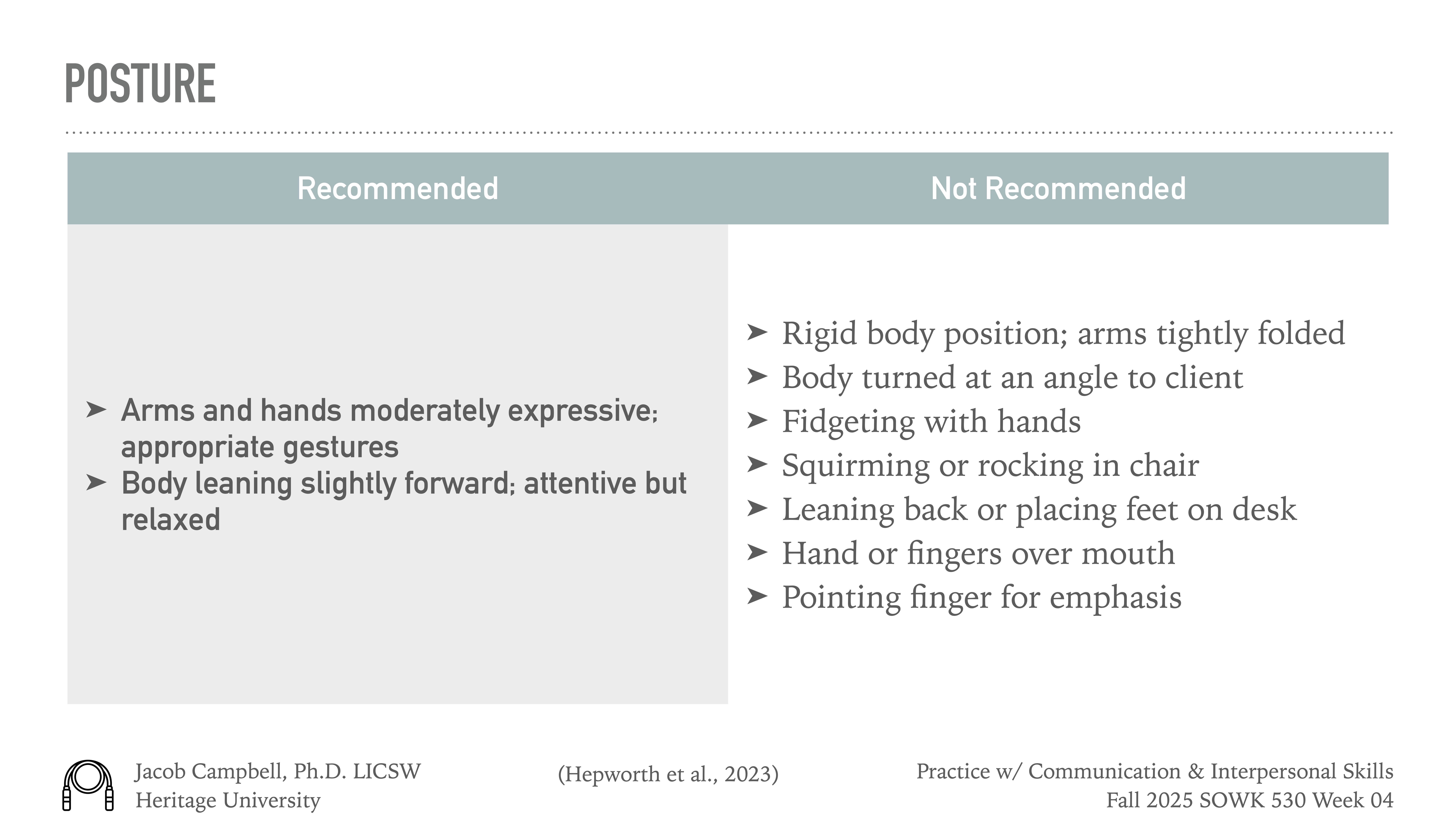 The slide contrasts recommended and not recommended postures. Recommended: expressive arms, forward-leaning body. Not Recommended: rigid posture, folded arms, fidgeting, leaning back. Footer notes source, course, and author details.