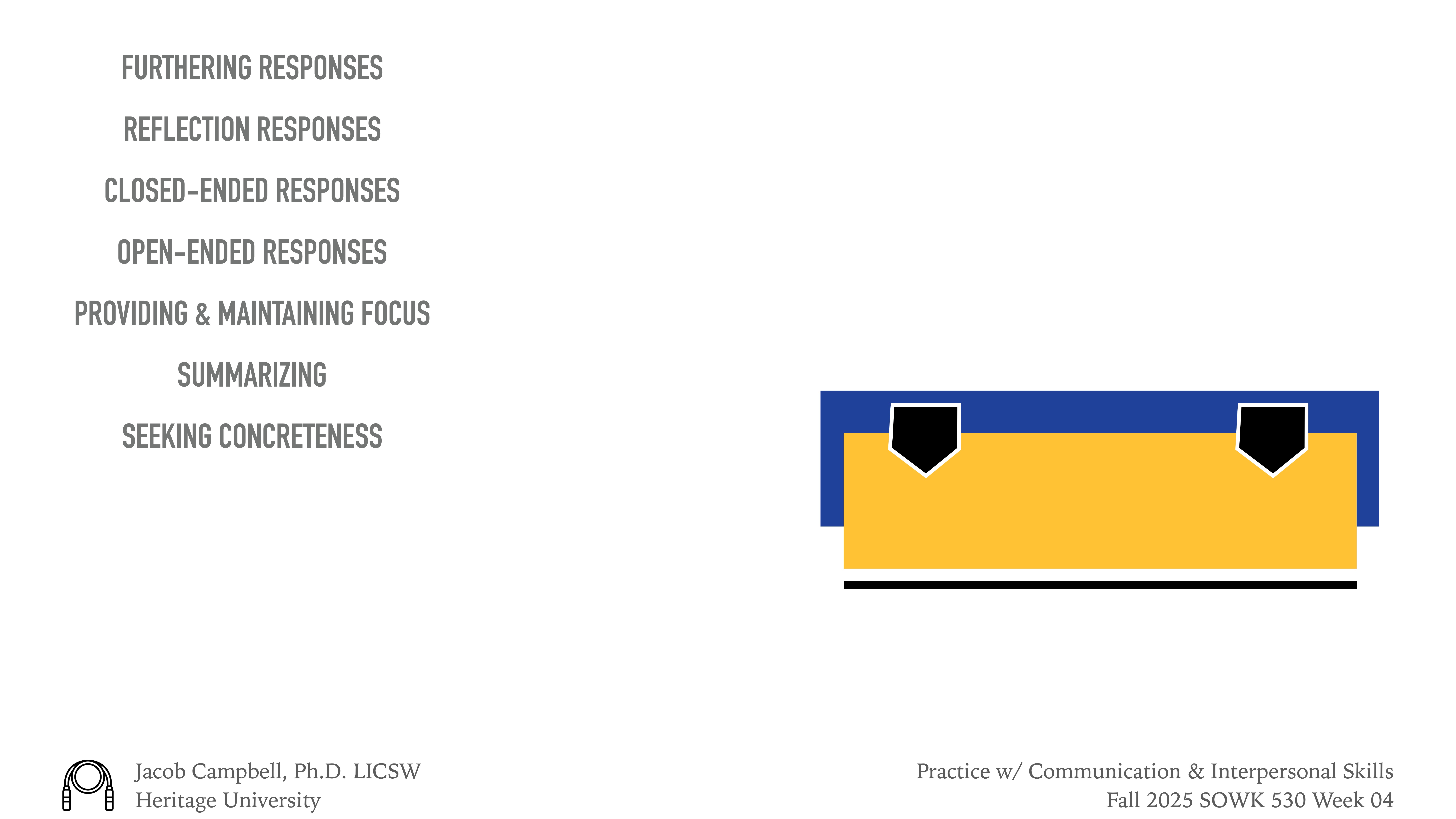 The slide displays a yellow toolbox icon with a blue top, alongside text listing communication skills: furthering, reflection, closed/open-ended responses, focus, summarizing, and concreteness. It's part of a presentation by Jacob Campbell, Ph.D., for a course on Communication & Interpersonal Skills in Fall 2025, Week 04.