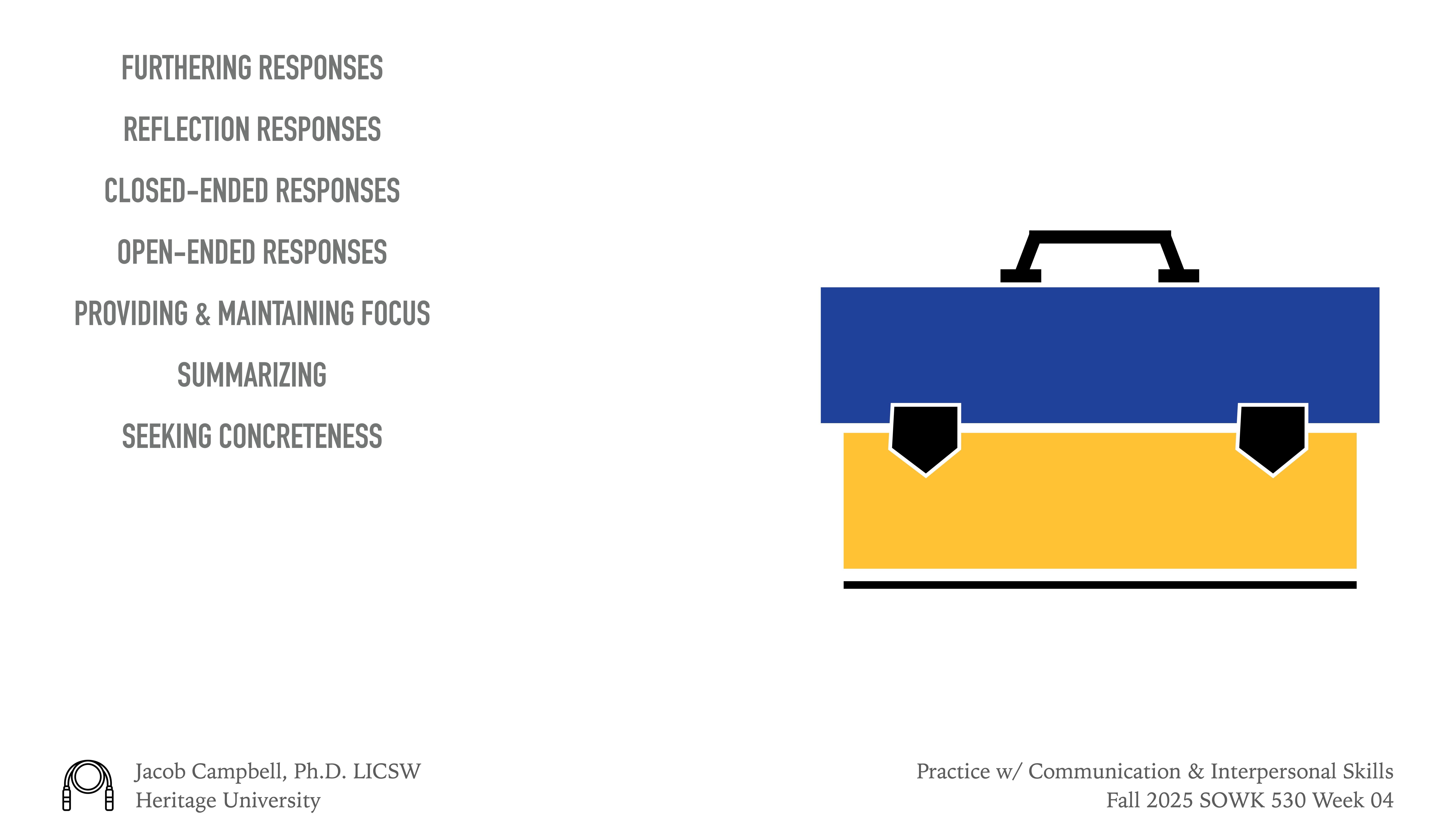 A blue and yellow toolbox icon is displayed. List on the left: 'Furthering Responses, Reflection Responses, Closed-Ended Responses, Open-Ended Responses, Providing & Maintaining Focus, Summarizing, Seeking Concreteness.' Footer: Jacob Campbell, Ph.D., LICSW, Heritage University; Practice w/ Communication & Interpersonal Skills, Fall 2025 SOWK 530 Week 04.
