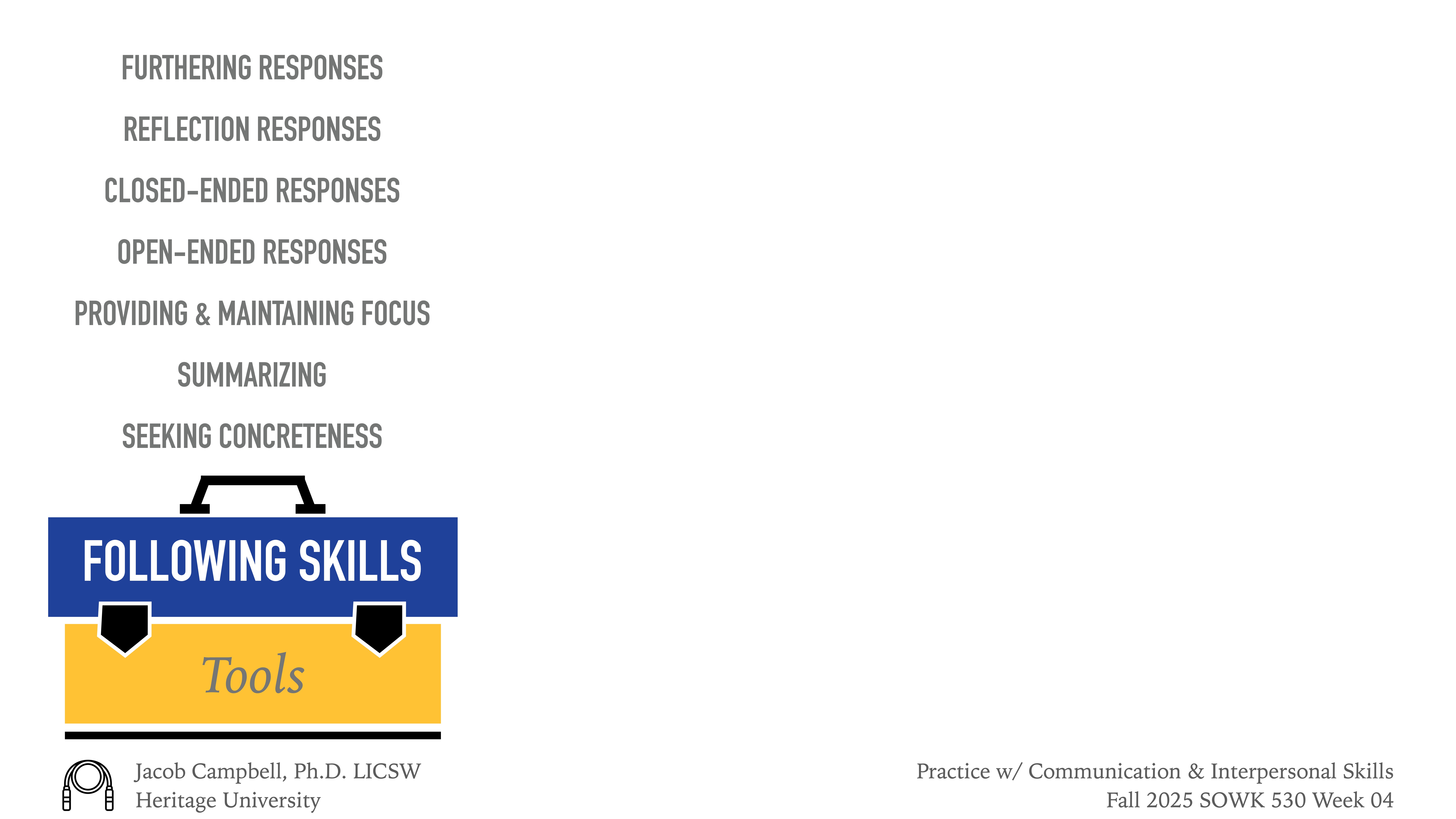 A slide includes a list of skills: 'FURTHERING RESPONSES, REFLECTION RESPONSES, CLOSED-ENDED RESPONSES, OPEN-ENDED RESPONSES, PROVIDING & MAINTAINING FOCUS, SUMMARIZING, SEEKING CONCRETENESS.' At the bottom, a blue and yellow toolbox graphic labeled 'FOLLOWING SKILLS Tools.' Context: Educational presentation by Jacob Campbell, Ph.D., LICSW, for Fall 2025 SOWK 530 Week 04.