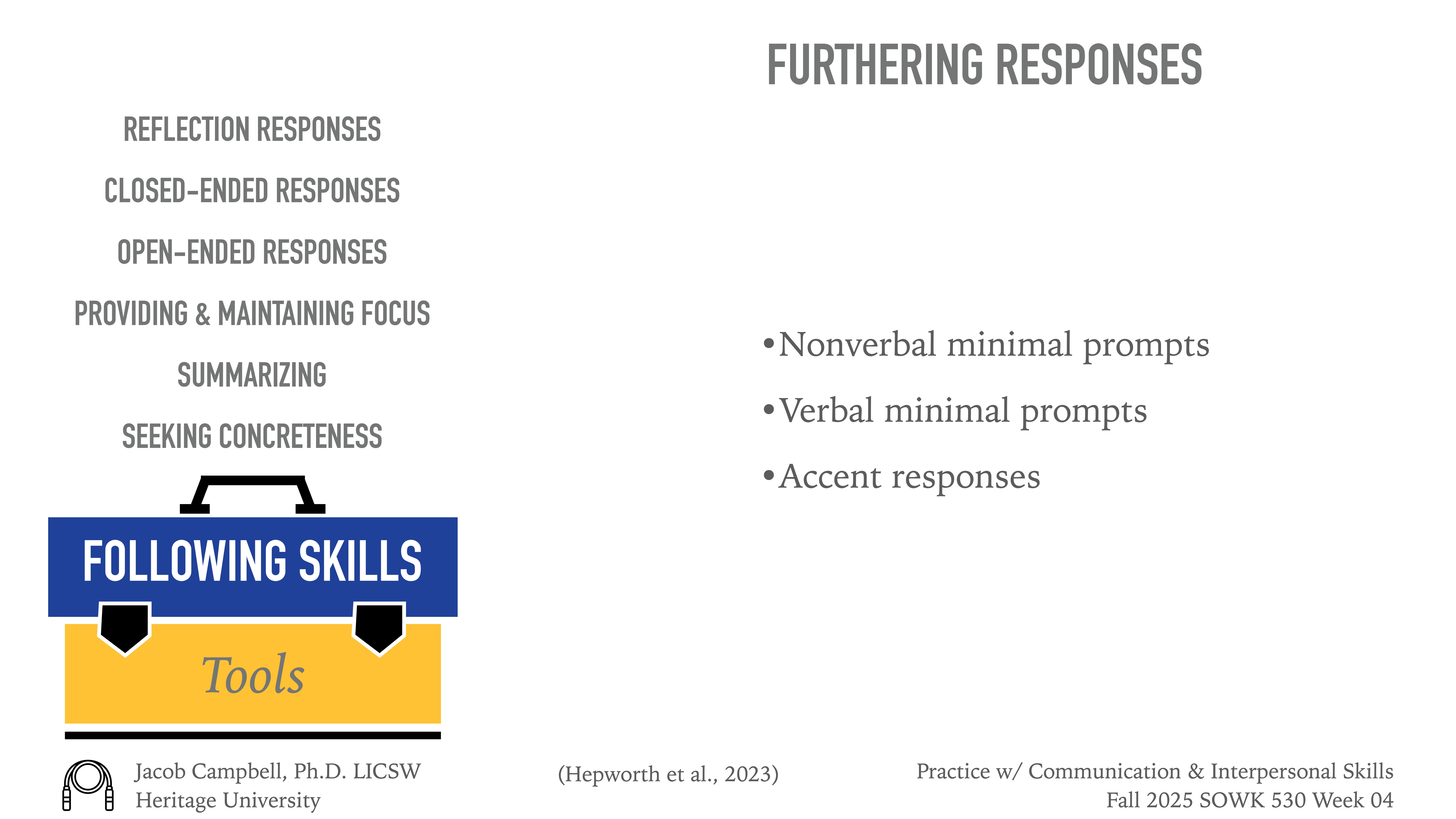 A slide lists skills and tools for effective communication on the left, including reflection and summarizing. To the right, it describes 'furthering responses' like nonverbal prompts. Credits mention Jacob Campbell, Ph.D., Heritage University, and cite Hepworth et al., 2023.