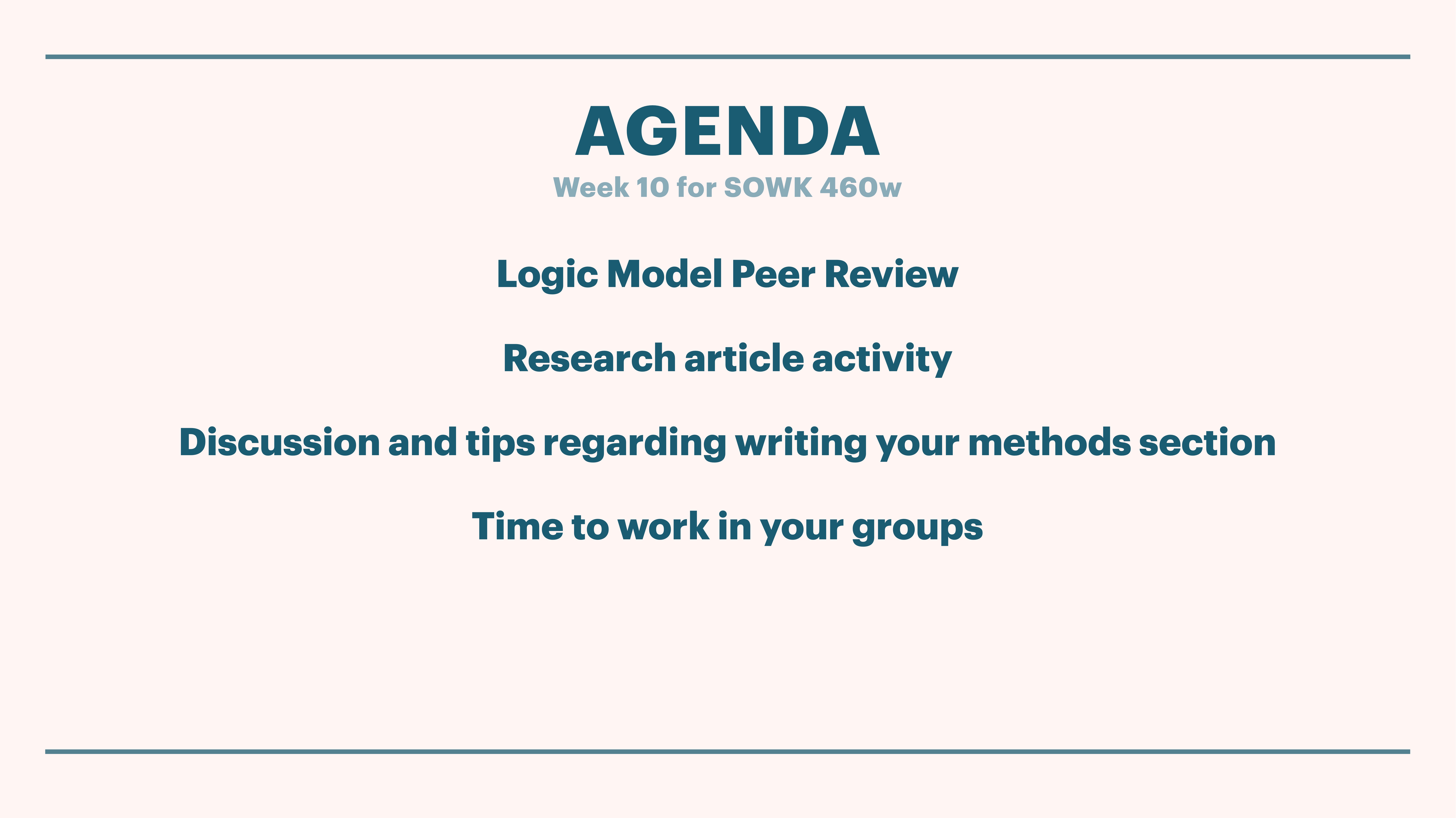 Presentation slide listing activities for a workshop. Text reads: 'AGENDA Week 10 for SOWK 460w. Logic Model Peer Review, Research article activity, Discussion and tips regarding writing your methods section, Time to work in your groups.'