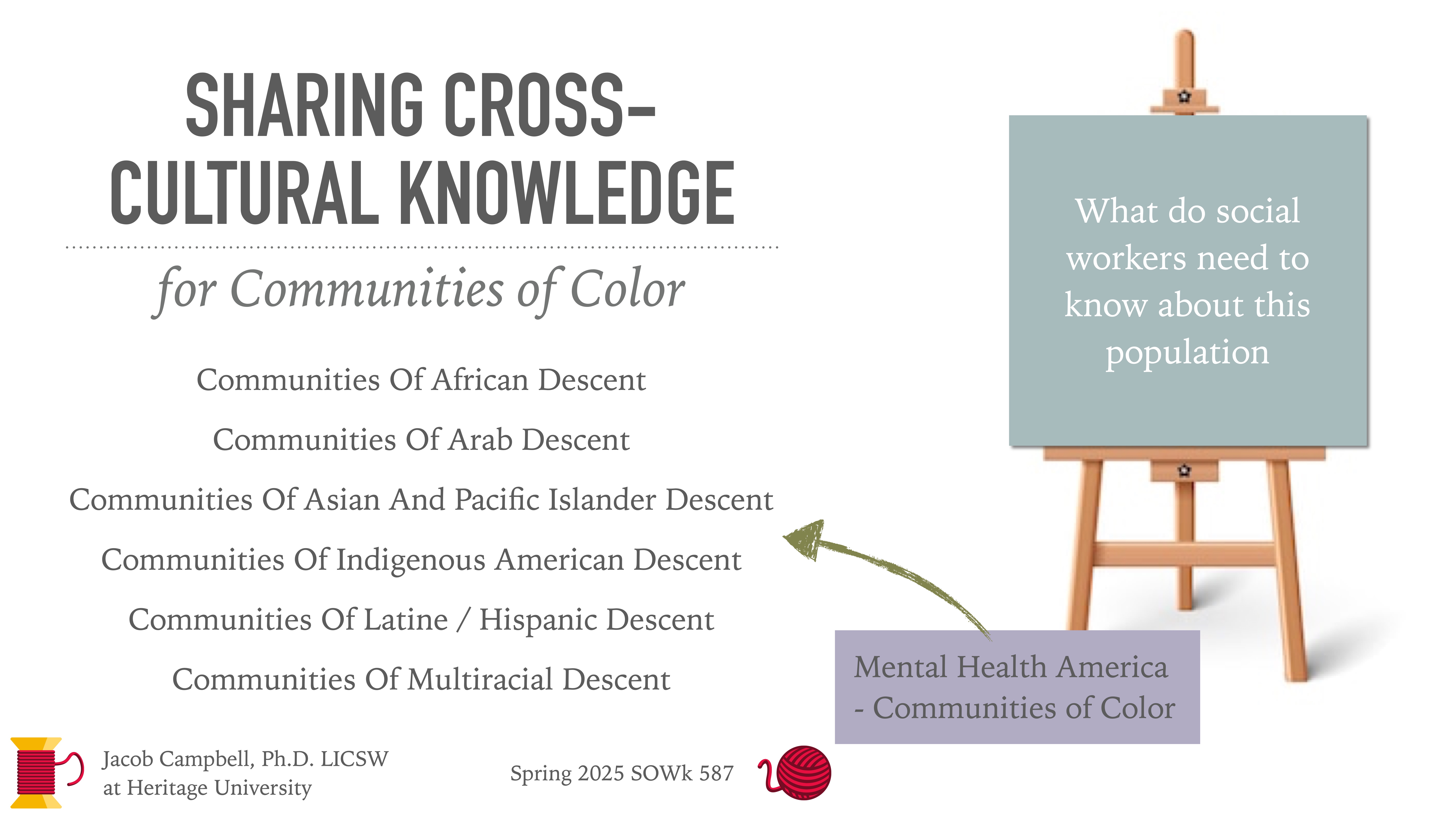 Slide titled 'Sharing Cross-Cultural Knowledge for Communities of Color' lists communities of African, Arab, Asian, Indigenous, Latine, and Multiracial descent. Mentions 'What do social workers need to know about this population.' Includes Jacob Campbell, Ph.D., LICSW, Heritage University, Spring 2025 SOWK 587.