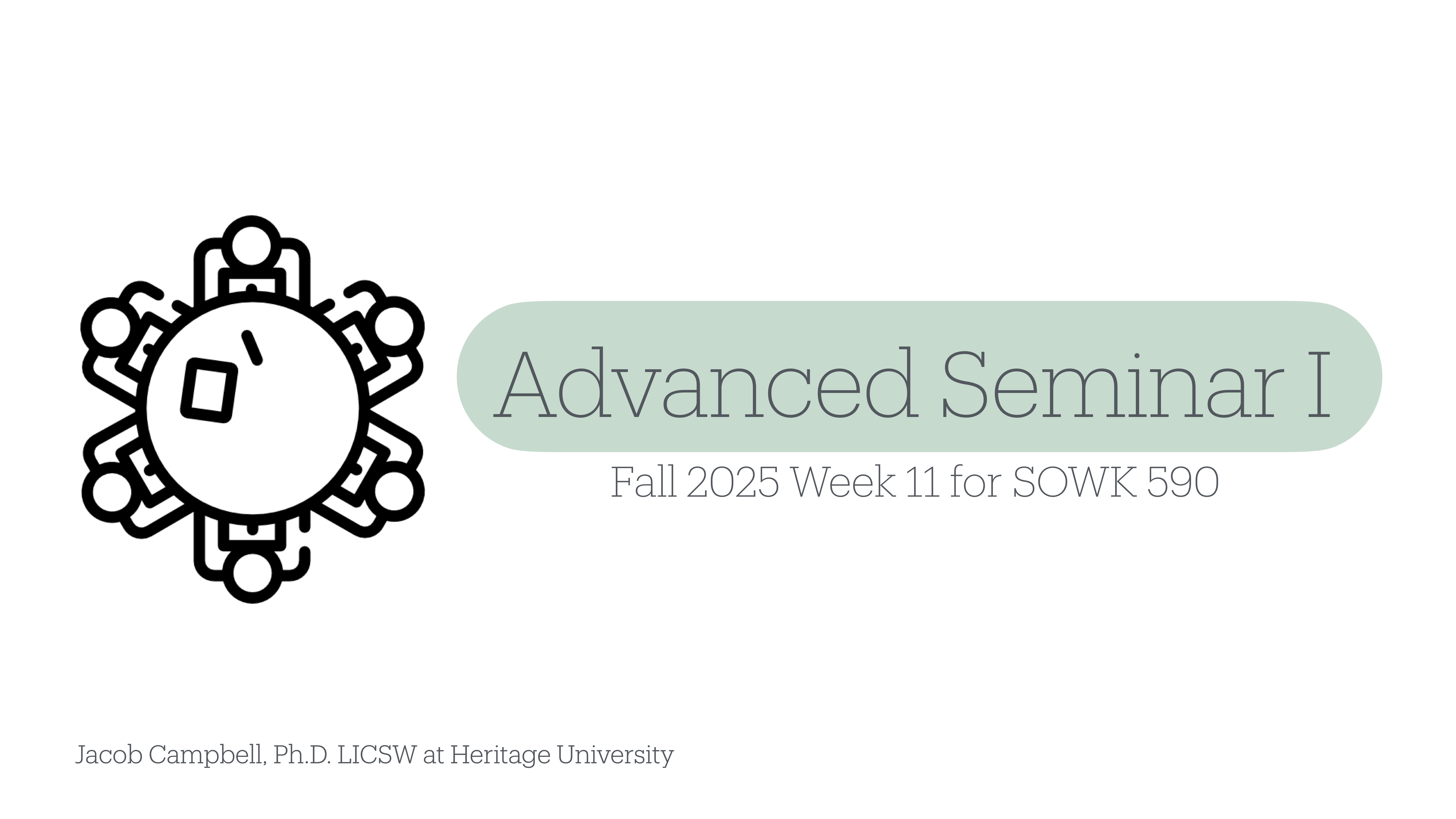 A circular diagram features abstract figures linked in a ring pattern. Next to it, the text reads: 'Advanced Seminar I, Fall 2025 Week 11 for SOWK 590.' Below, 'Jacob Campbell, Ph.D., LICSW at Heritage University.'