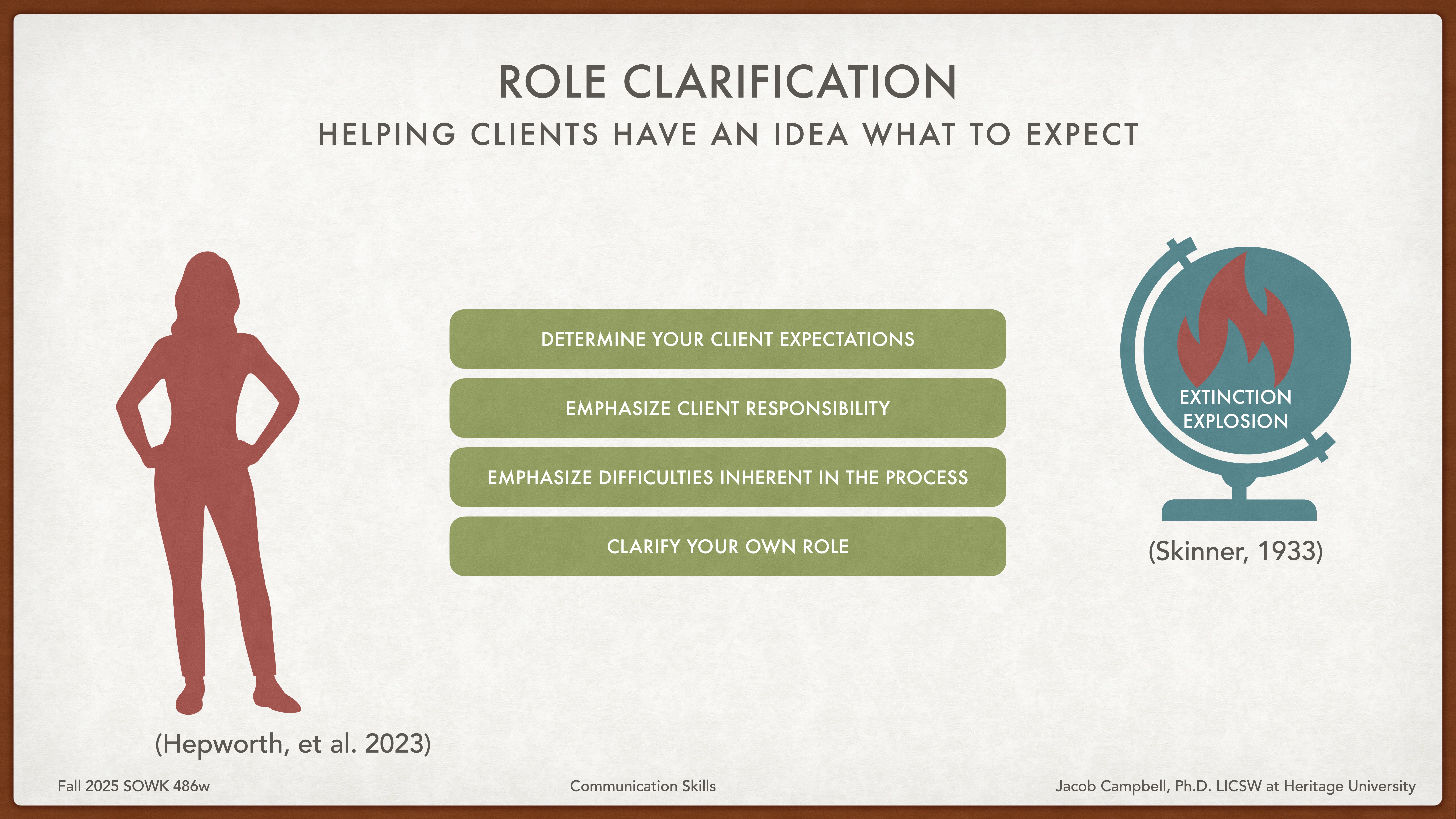 Silhouette of a person stands next to a list of role clarification tasks. A globe illustration labeled 'Extinction Explosion' is present. Context: educational slide on client expectations and interactions.