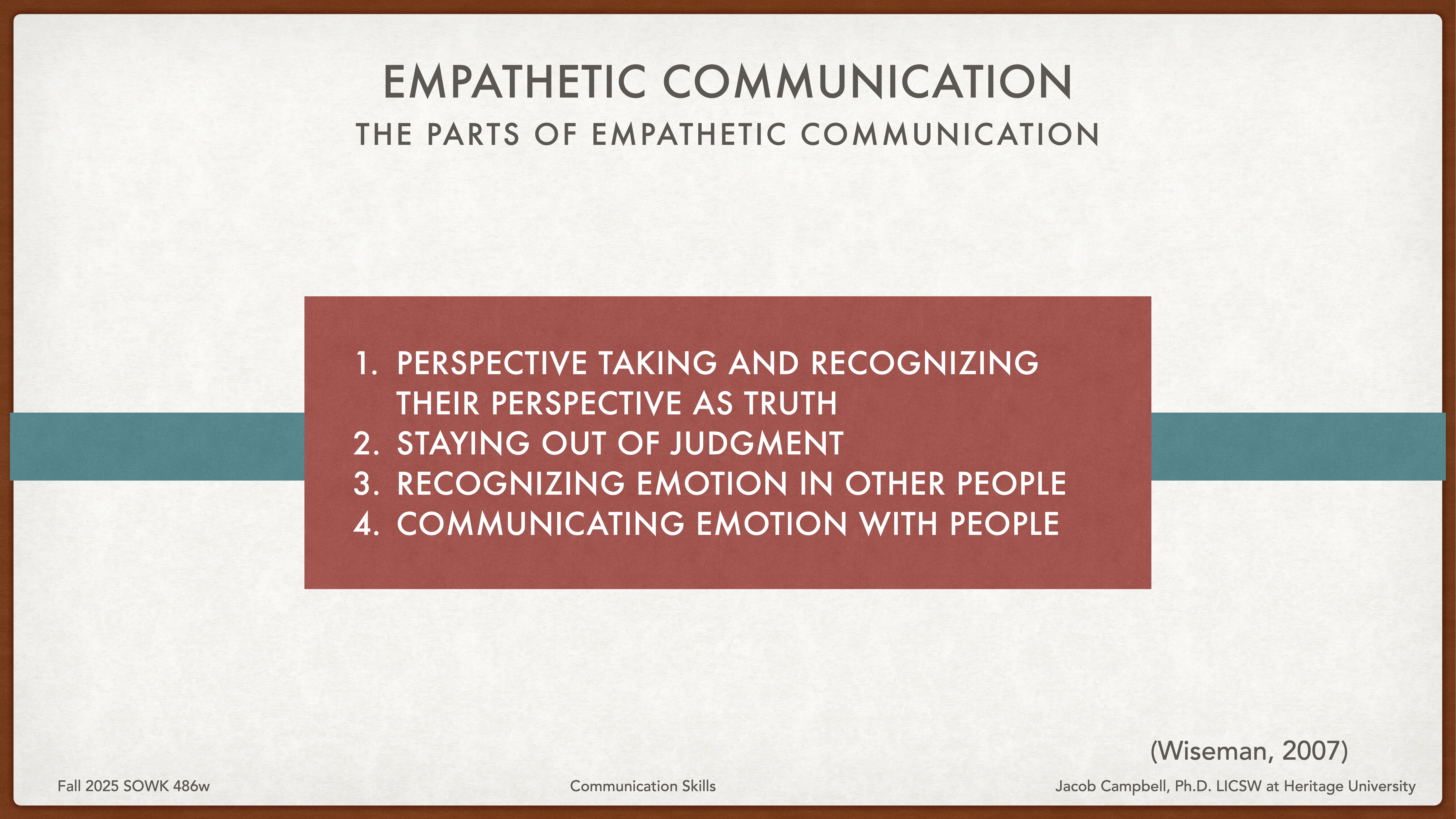 Slide titled 'Empathetic Communication' lists four parts: perspective taking, avoiding judgment, recognizing emotions, communicating emotions. Features a red text box on a white background with blue accents. Attribution to Wiseman, 2007.