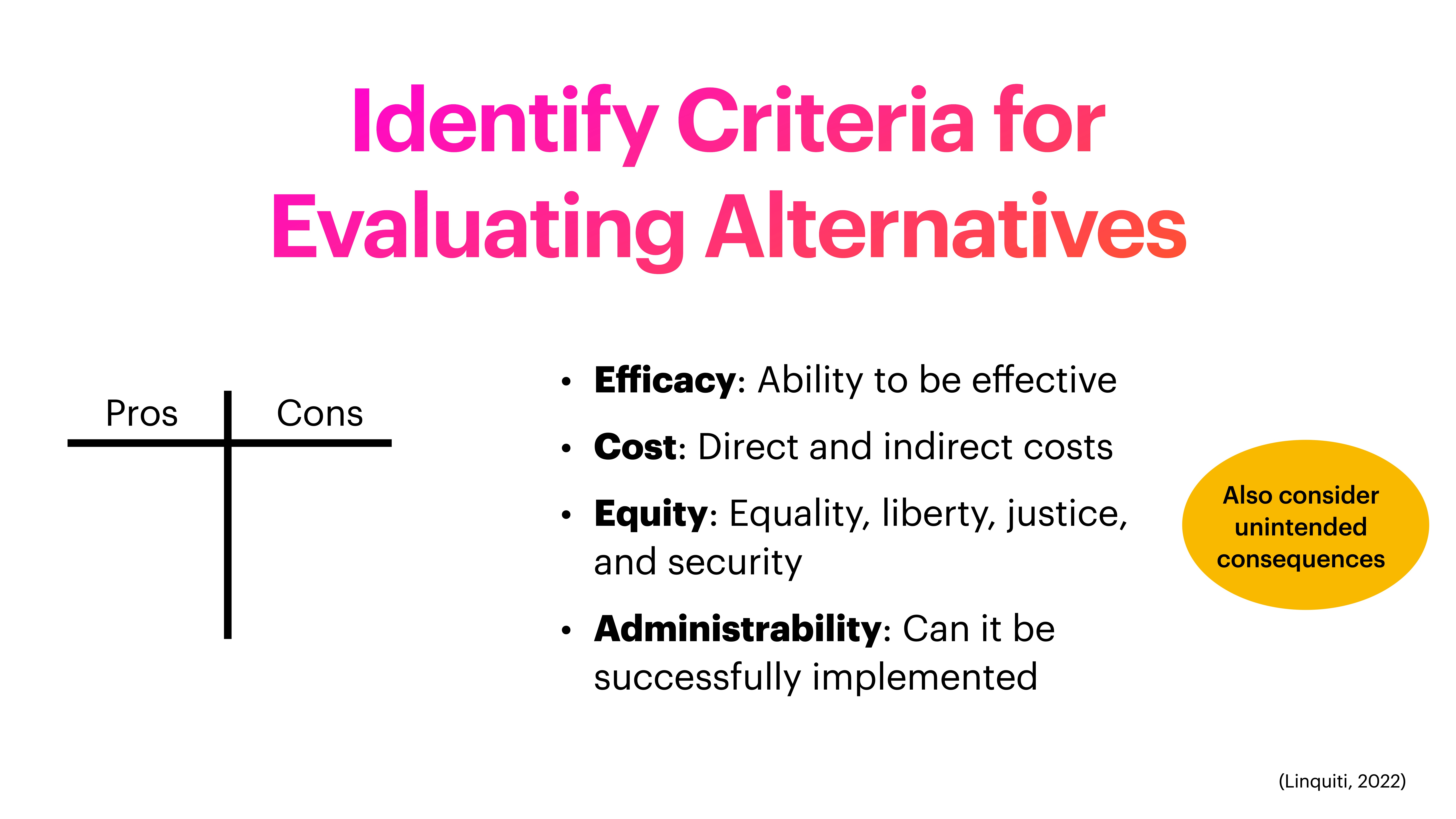 Chart in a presentation slide lists criteria for evaluating alternatives: Efficacy, Cost, Equity, Administrability. Features pros/cons table and a note on unintended consequences. Title: 'Identify Criteria for Evaluating Alternatives.'