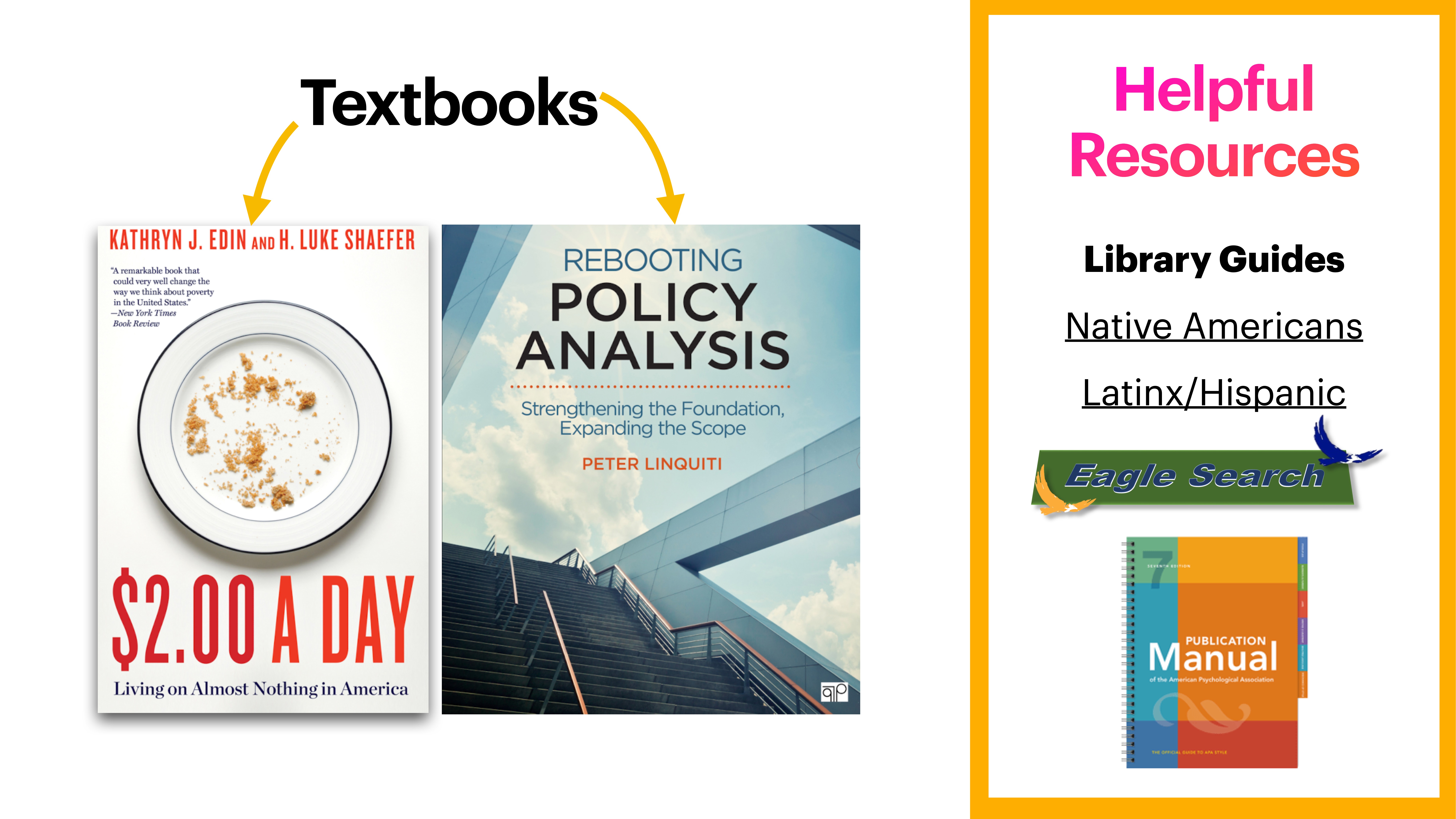 Two textbooks are displayed on the left, labeled 'Textbooks.' On the right, a section titled 'Helpful Resources' lists 'Library Guides' with links to 'Native Americans' and 'Latinx/Hispanic.' An 'Eagle Search' icon and an image of a 'Publication Manual' are also shown.