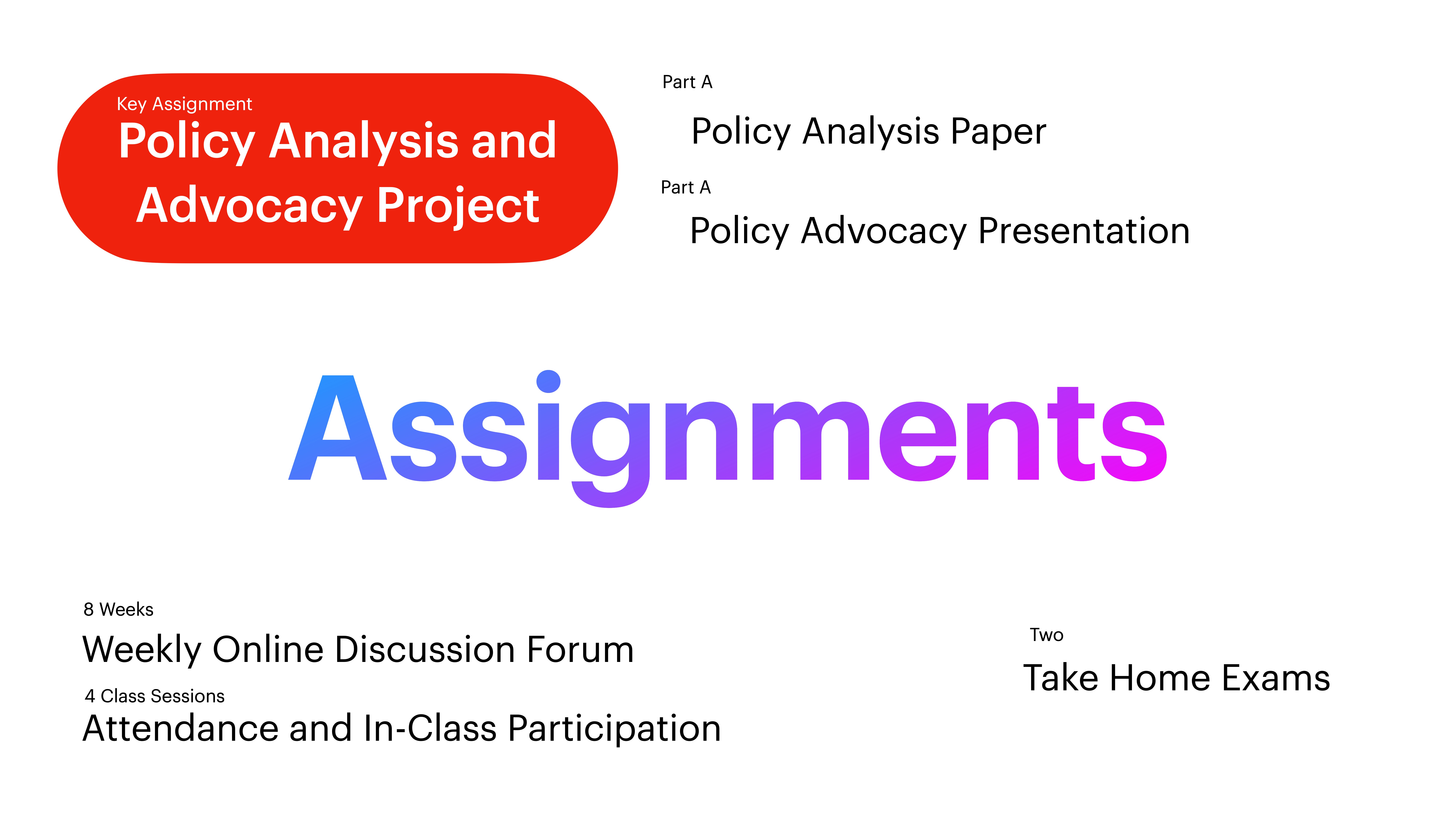 The slide lists several assignments for a project. It includes a 'Policy Analysis and Advocacy Project,' with written and presentation components, 'Weekly Online Discussion Forum,' attendance, participation, and two take-home exams.