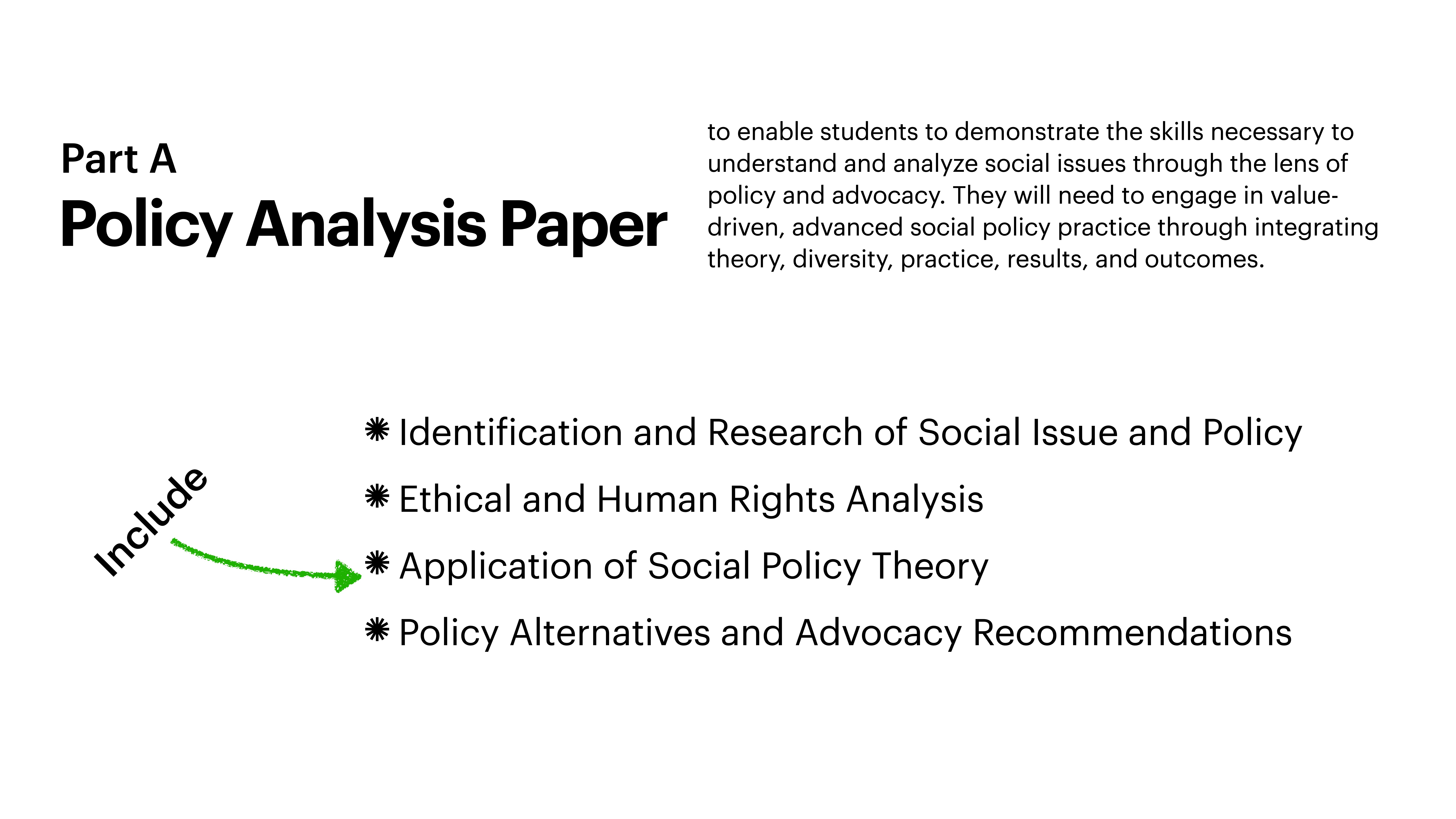 Text slide outlines a 'Policy Analysis Paper' task. It includes identification of social issues, ethical analysis, application of theory, and advocacy recommendations. Purpose: develop skills in policy and advocacy analysis.