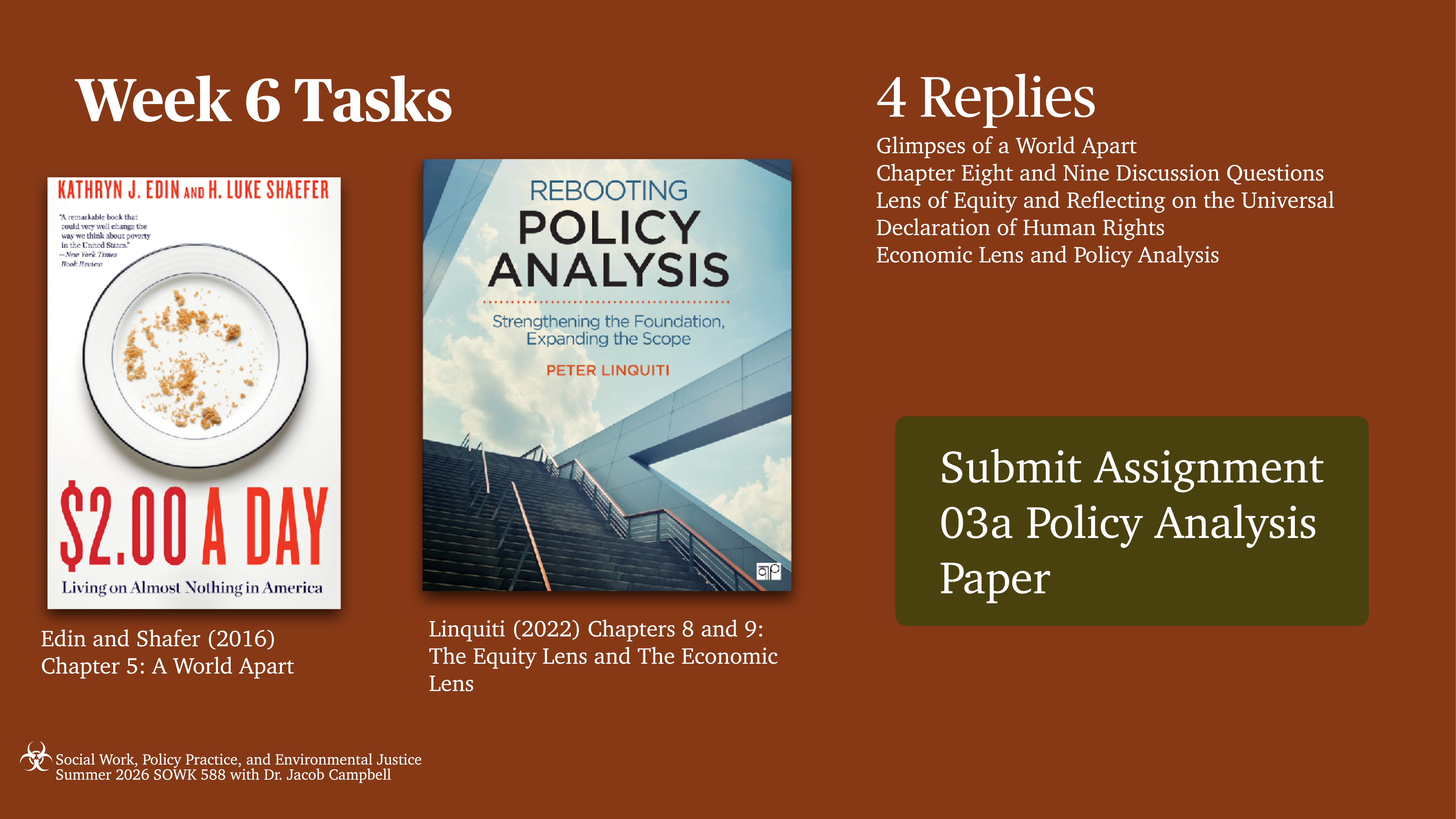 Presentation slide showing two book covers, 'Rebooting Policy Analysis' and '$2.00 a Day.' It includes Week 6 tasks, 4 replies, and instructions to submit a policy analysis paper.