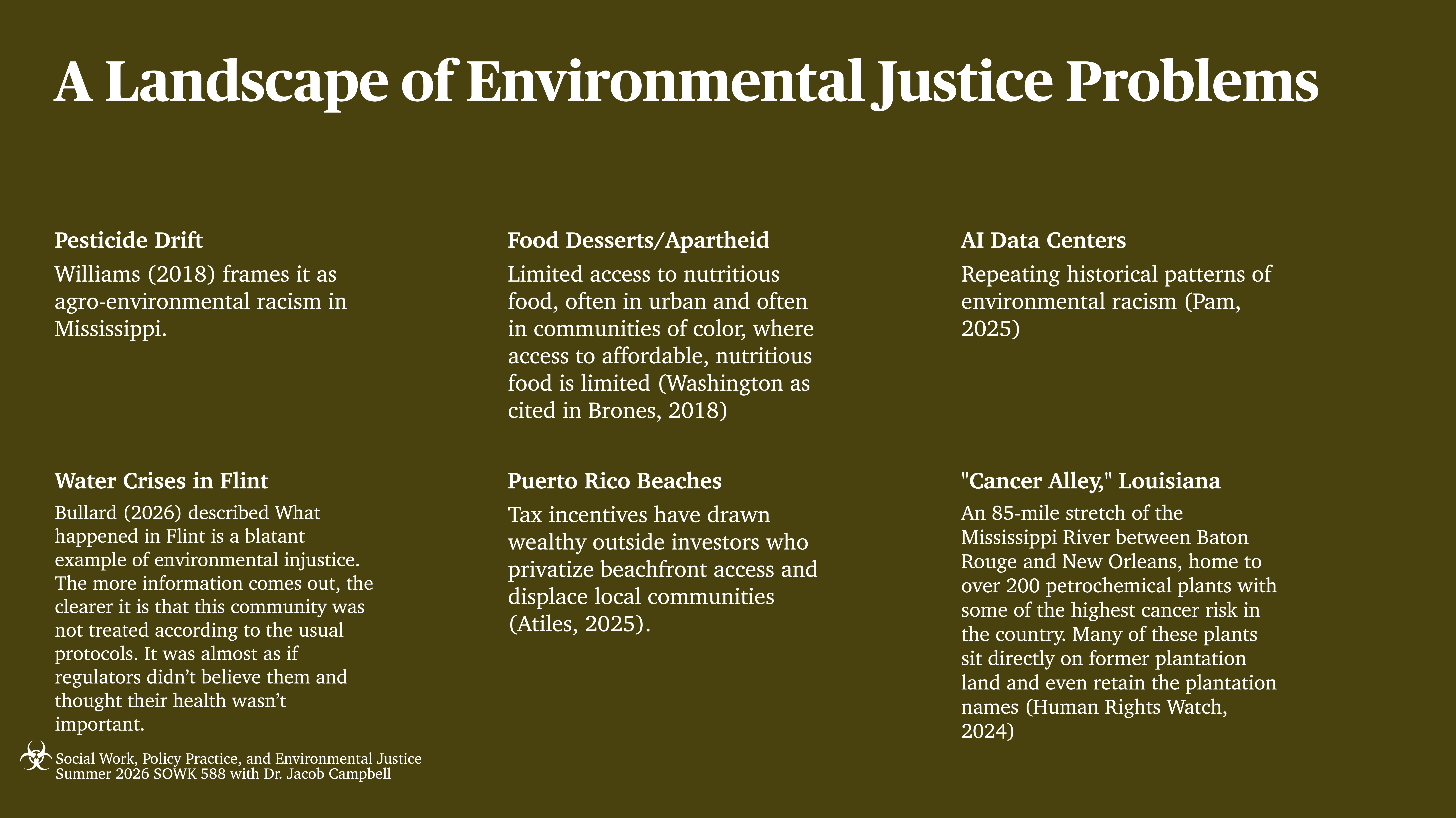 Title: 'A Landscape of Environmental Justice Problems.' The slide lists various issues:- **Pesticide Drift**: Agro-environmental racism in Mississippi (Williams, 2018).- **Food Deserts/Apartheid**: Limited nutritious food access in communities of color (Washington, 2018).- **AI Data Centers**: Environmental racism patterns (Pam, 2025).- **Water Crises in Flint**: A blatant example of environmental injustice (Bullard, 2026).- **Puerto Rico Beaches**: Wealthy investors displacing locals (Atiles, 2025).- **'Cancer Alley,' Louisiana**: High cancer risk near petrochemical plants (Human Rights Watch, 2024).Course: Social Work, Policy Practice, and Environmental Justice - Jacob Campbell.