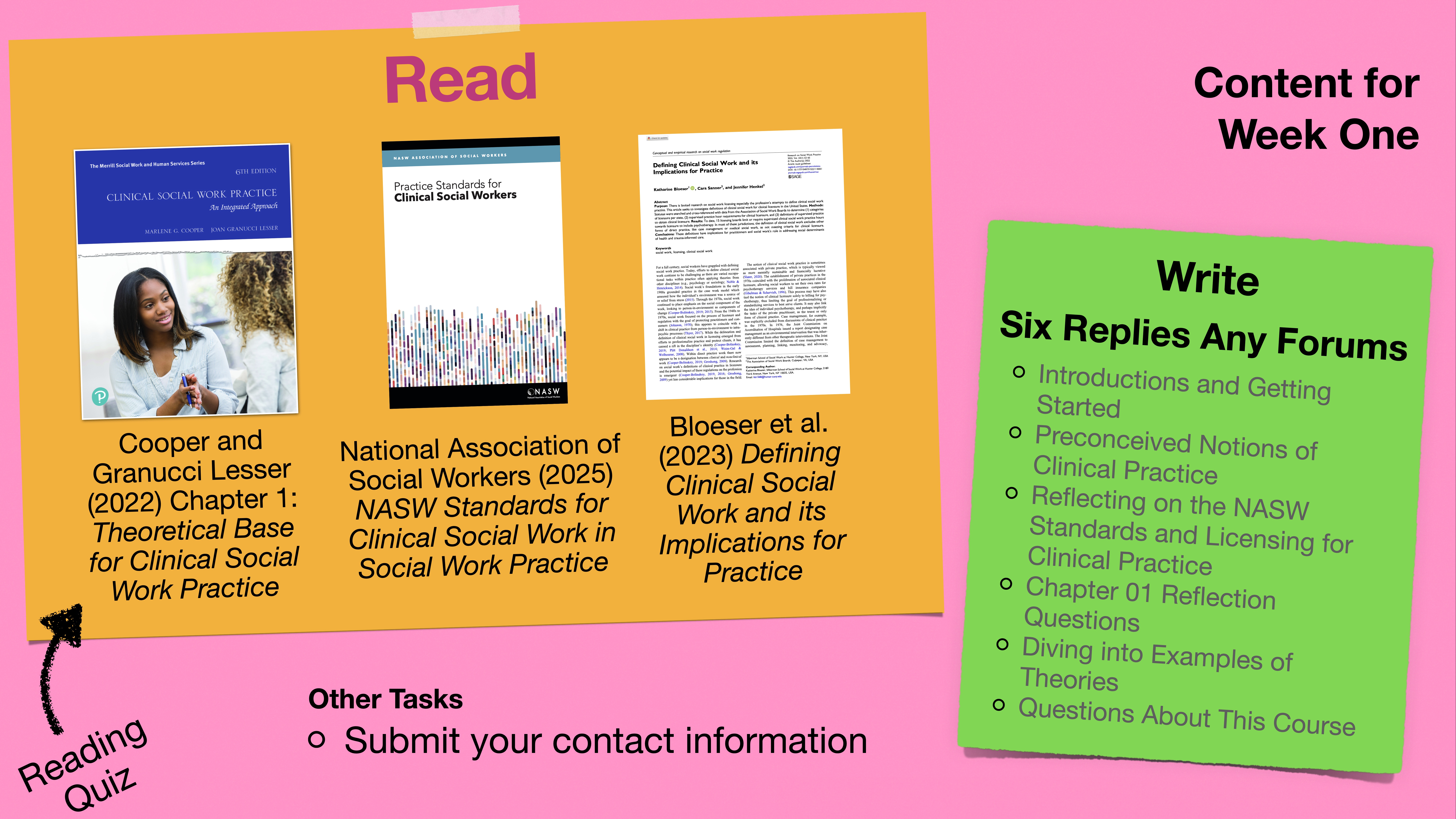 The image shows a presentation slide with instructions for students, featuring three book excerpts to read and tasks like submitting contact info. It emphasizes 'Content for Week One' with a writing assignment in forums.