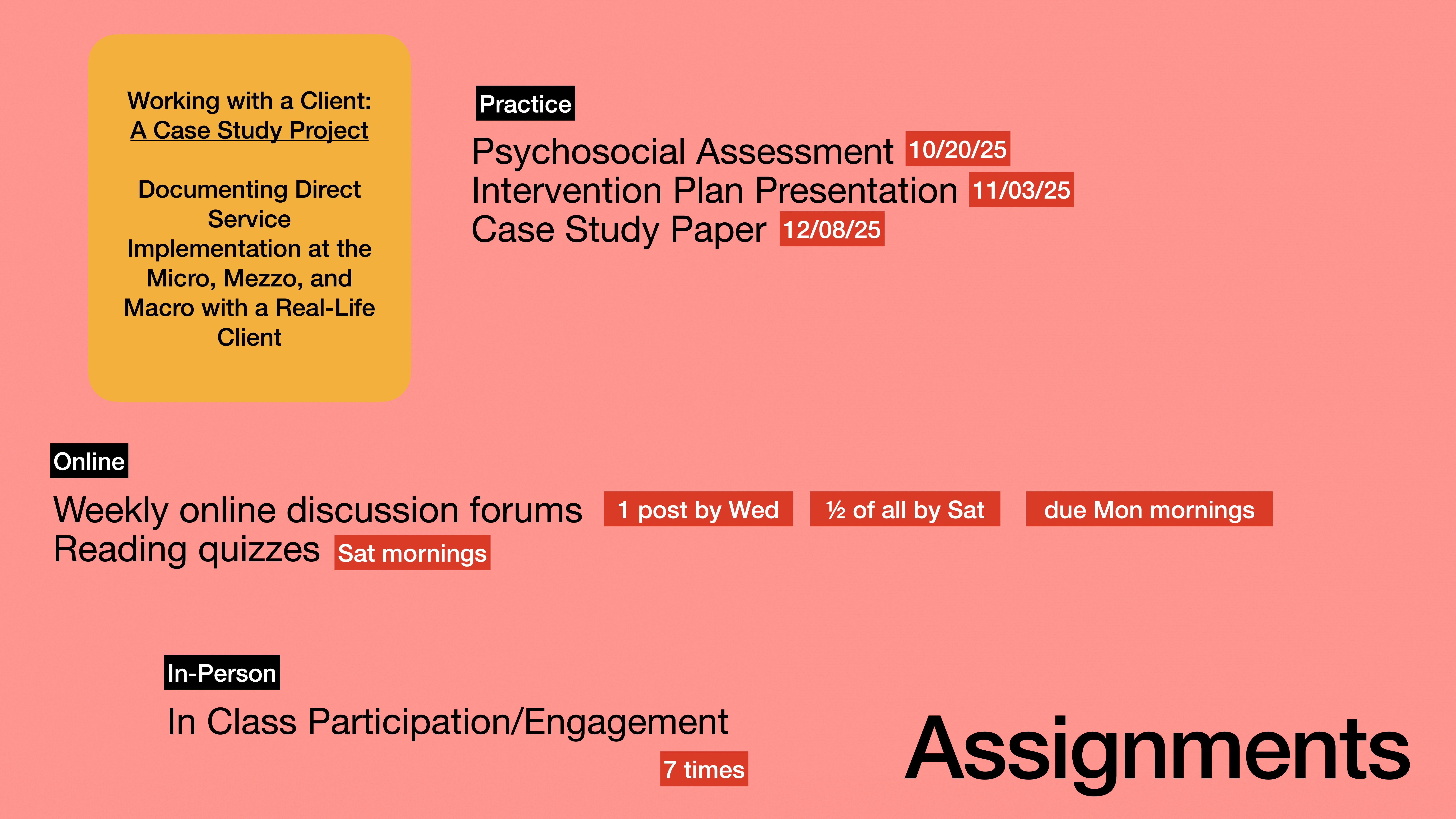 **Object**: Assignments list.**Action**: Details tasks and deadlines.**Context**: Text includes categories like 'Working with a Client,' highlighting 'Case Study Project,' and 'Psychosocial Assessment' with due dates. Online tasks involve discussion posts, while in-person involves class participation.
