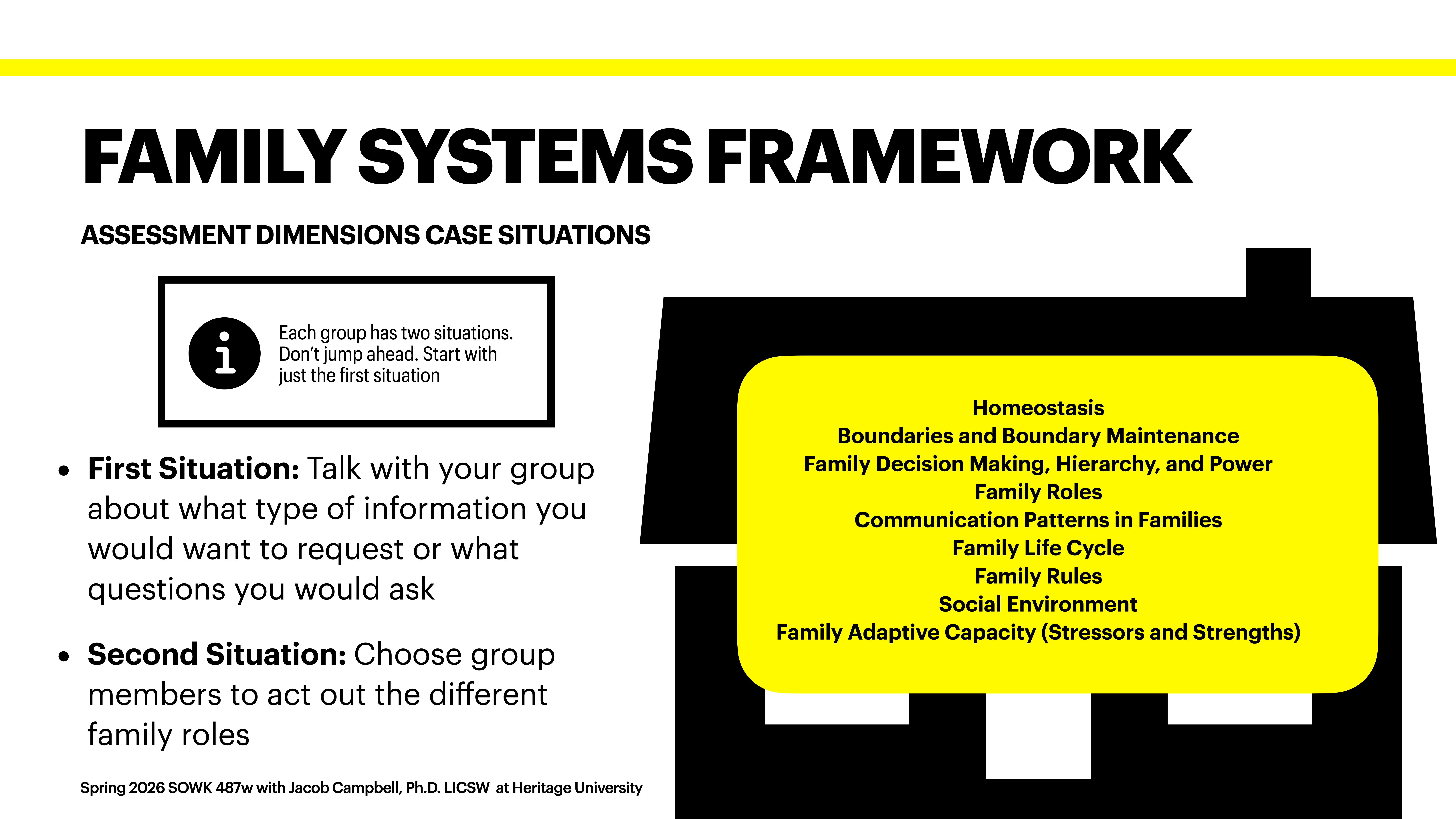 A slide titled 'Family Systems Framework' outlines assessment dimensions for case situations, including topics like homeostasis and family roles. Instructions for group discussions are provided. Spring 2026 SOWK 487w with Jacob Campbell, Ph.D. LICSW at Heritage University.