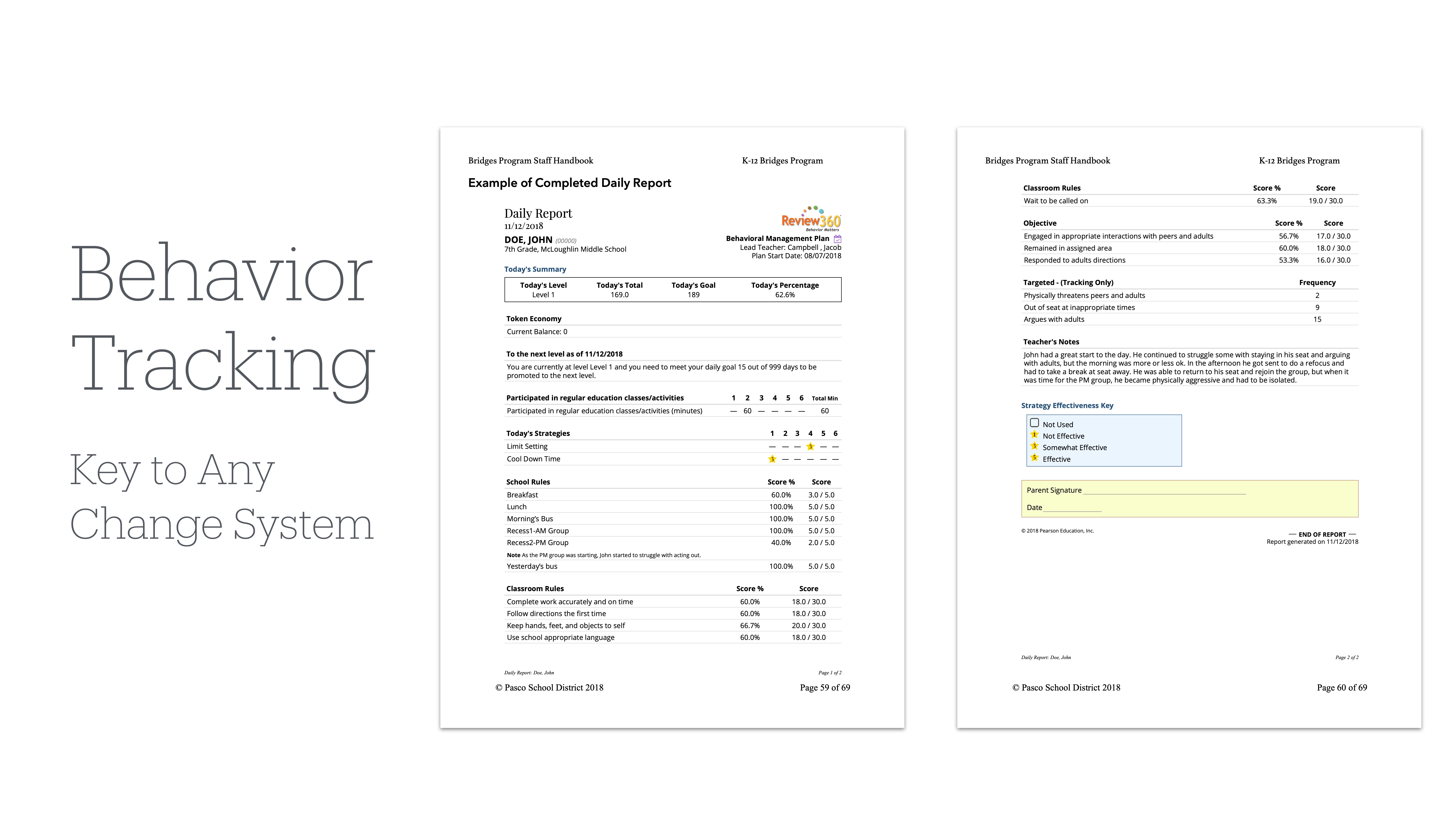 The image features two report pages with text about behavior tracking from a presentation. The left page highlights a daily behavior report. The right page details staff feedback. Both include tables and ratings. The surrounding text reads, 'Behavior Tracking' and 'Key to Any Change System.'