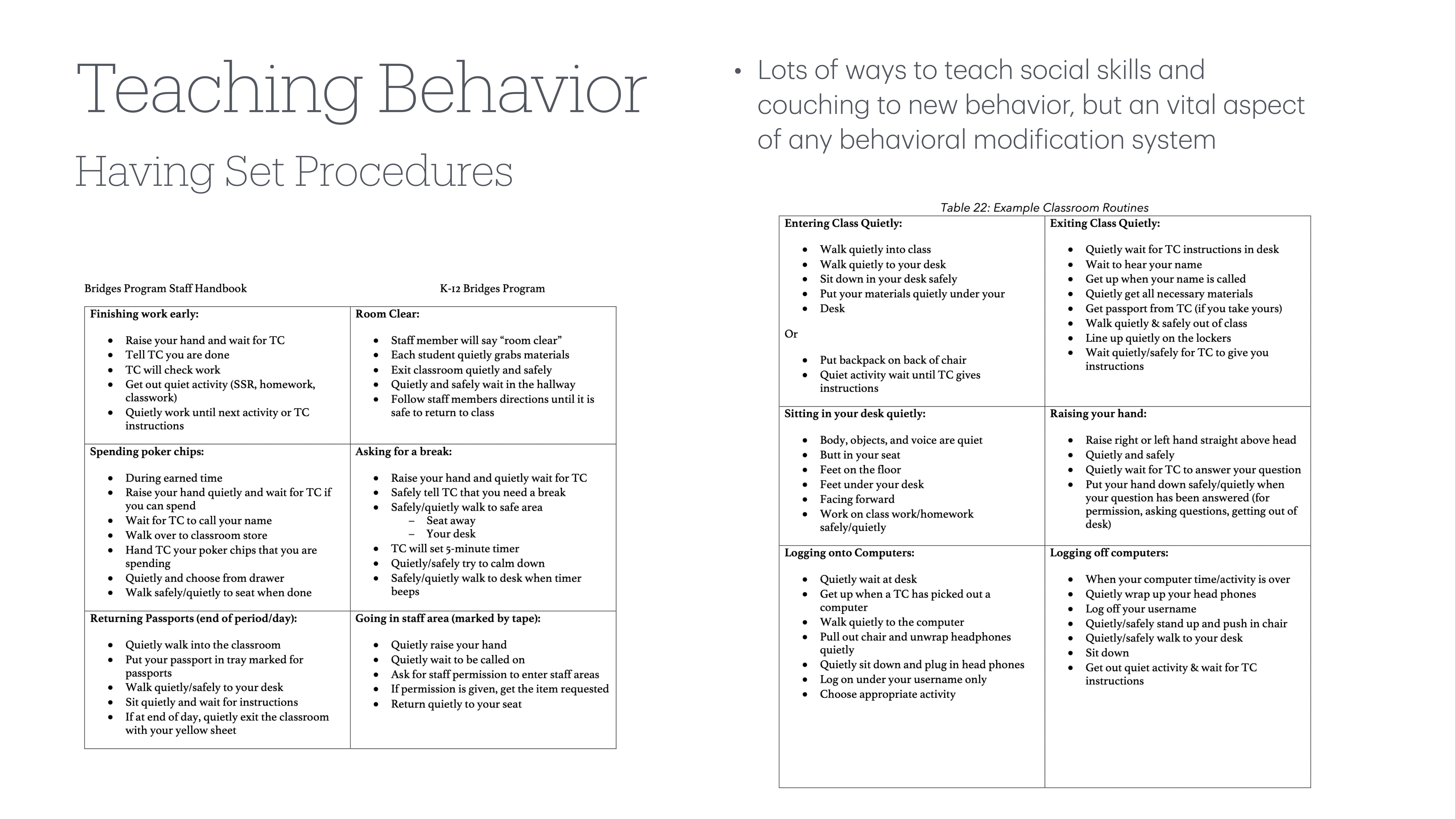 The image is a presentation slide with text detailing procedures for teaching behavior. It includes structured routines for classroom behavior, like clearing desks and lining up, with points on modifying behavior systems.