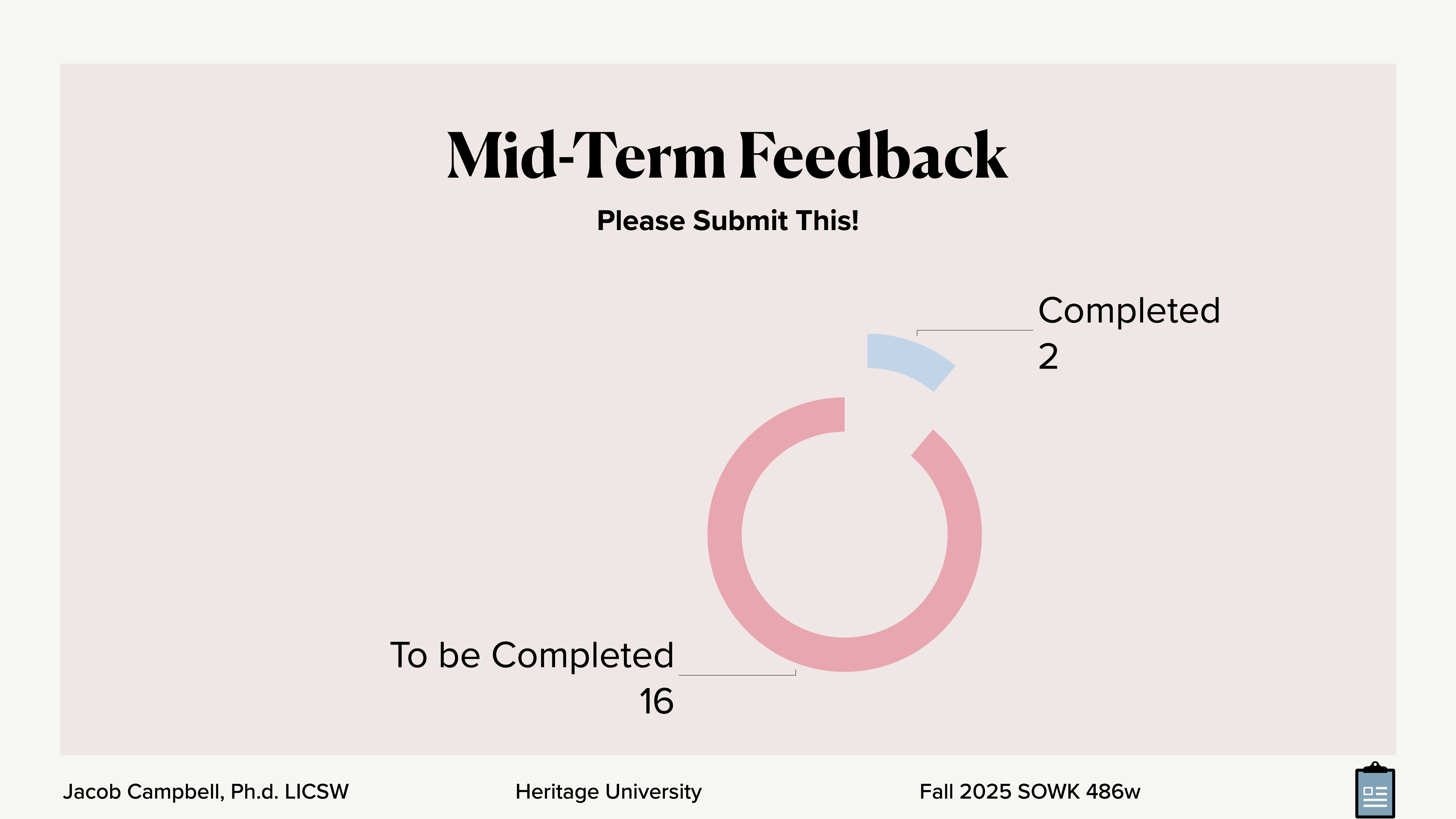 A circular progress chart displays feedback completion status. Two segments are completed, sixteen remain. Header reads 'Mid-Term Feedback,' urging submission. Footer includes presenter details and course information.