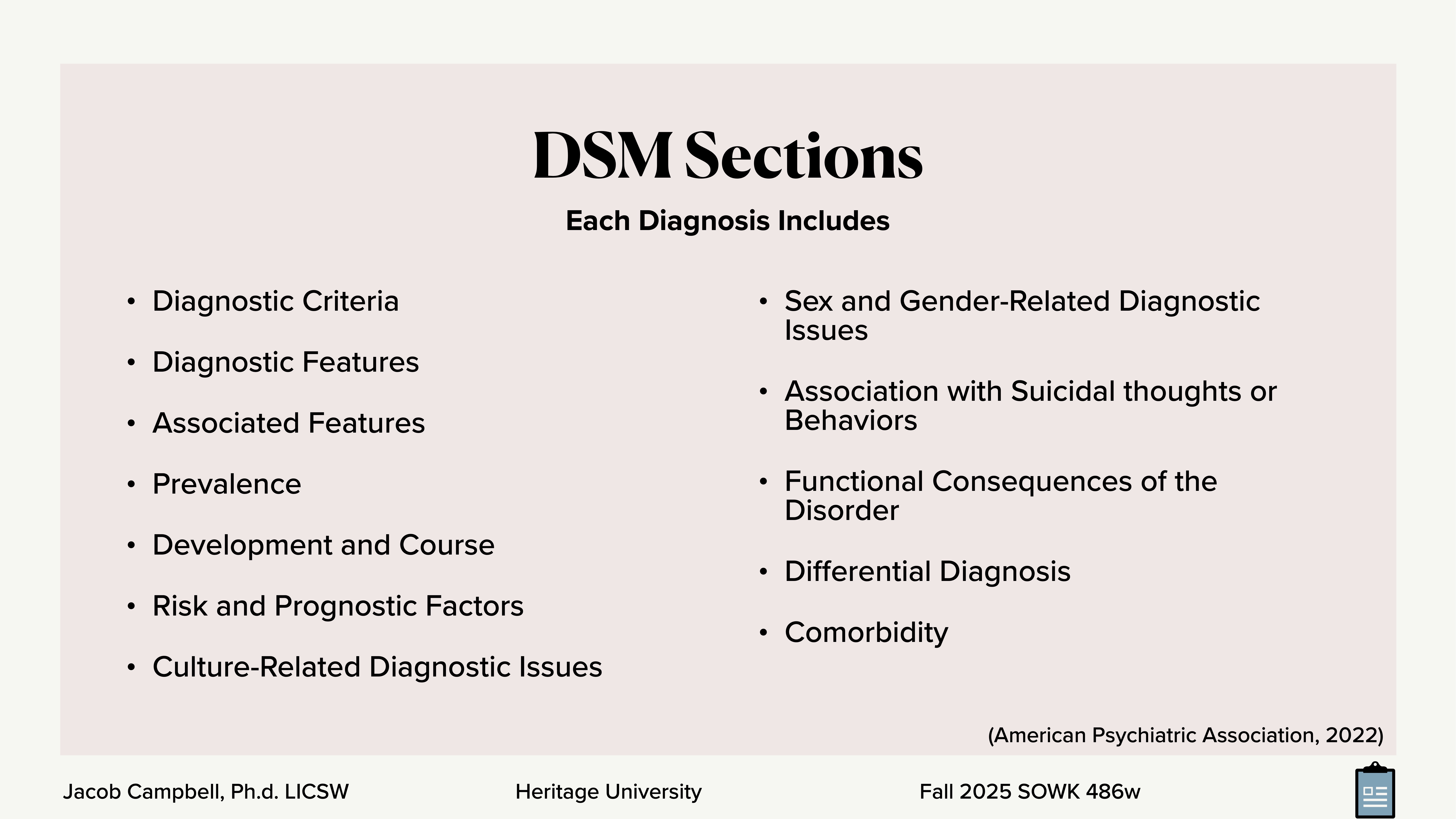 Slide with text lists DSM sections and diagnostic criteria, including features, prevalence, risk factors, and comorbidity. Additional notes cite Jacob Campbell, Ph.D. LICSW, Heritage University, Fall 2025 SOWK 486w, and the American Psychiatric Association (2022).