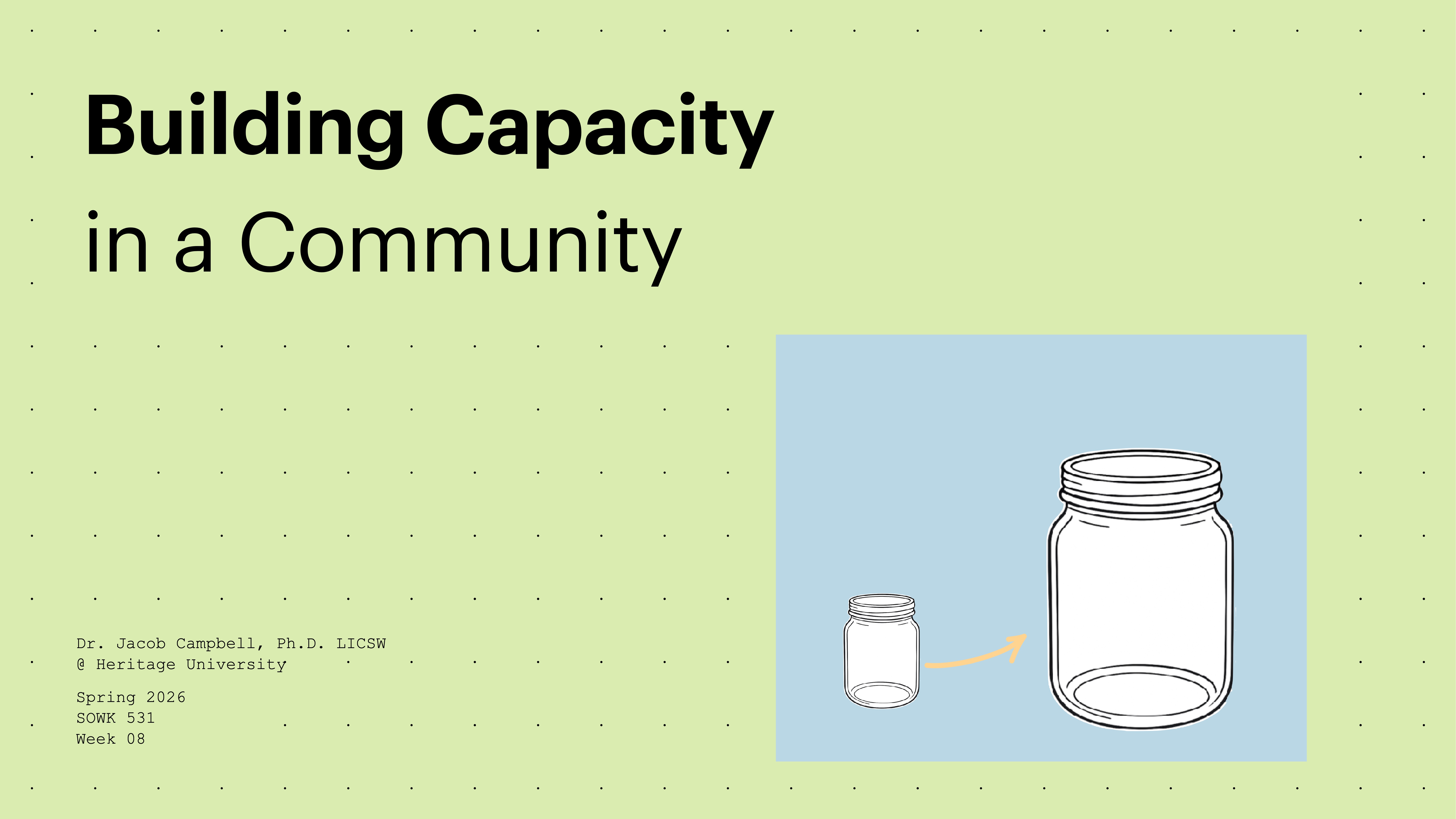 A small jar and a large jar are illustrated, with an arrow pointing from the small jar to the large jar, on a presentation slide titled 'Building Capacity in a Community.' Additional text lists Dr. Jacob Campbell, Ph.D., LICSW, Heritage University, Spring 2026, SOWK 531, and Week 08.