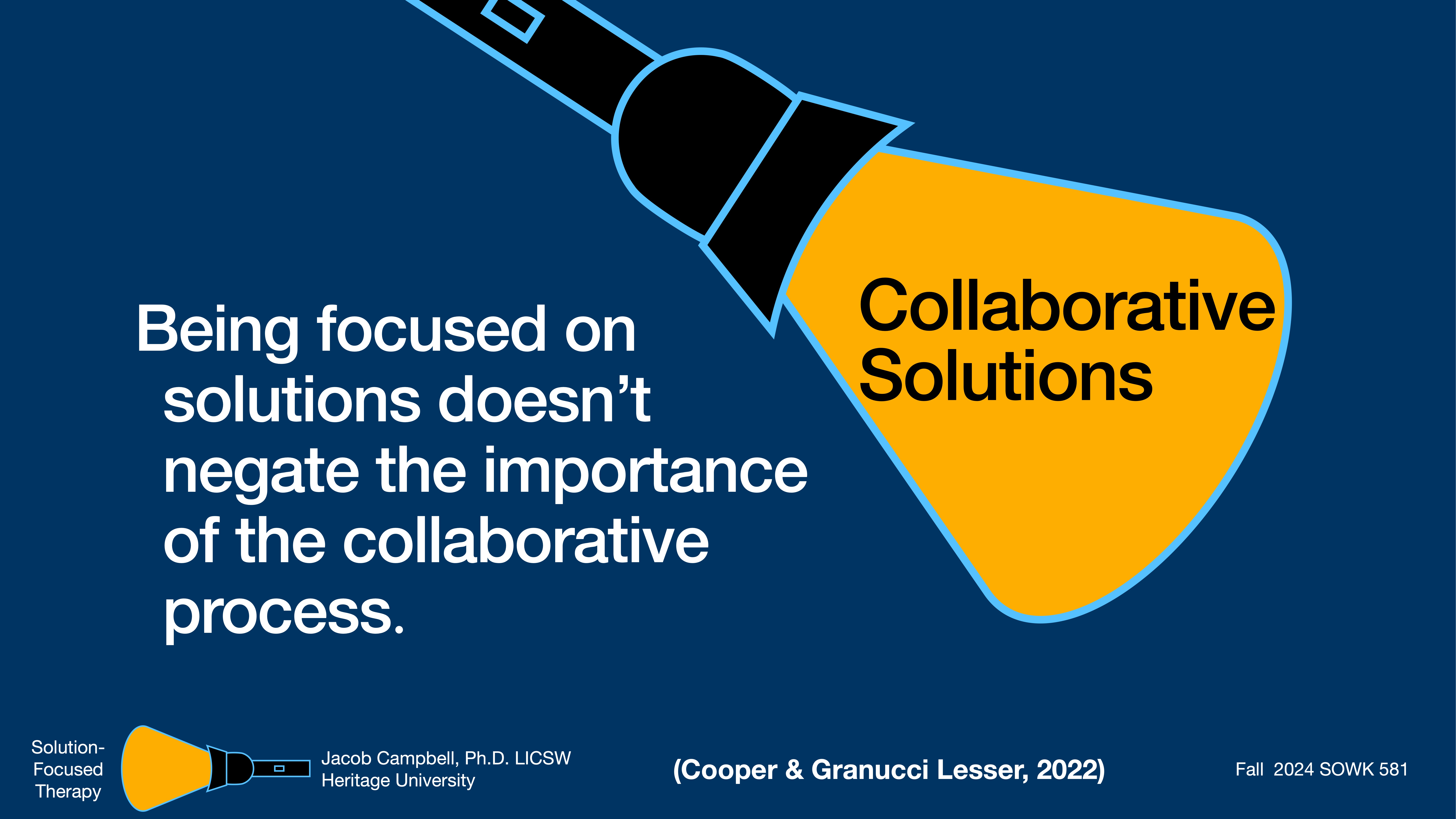 A graphic of a flashlight illuminates the words 'Collaborative Solutions' on the right. On the left, text reads: 'Being focused on solutions doesn’t negate the importance of the collaborative process.' Additional details include 'Solution-Focused Therapy,' 'Jacob Campbell, Ph.D., LICSW, Heritage University,' and 'Fall 2024 SOWK 581,' with a citation '(Cooper & Granucci Lesser, 2022).'