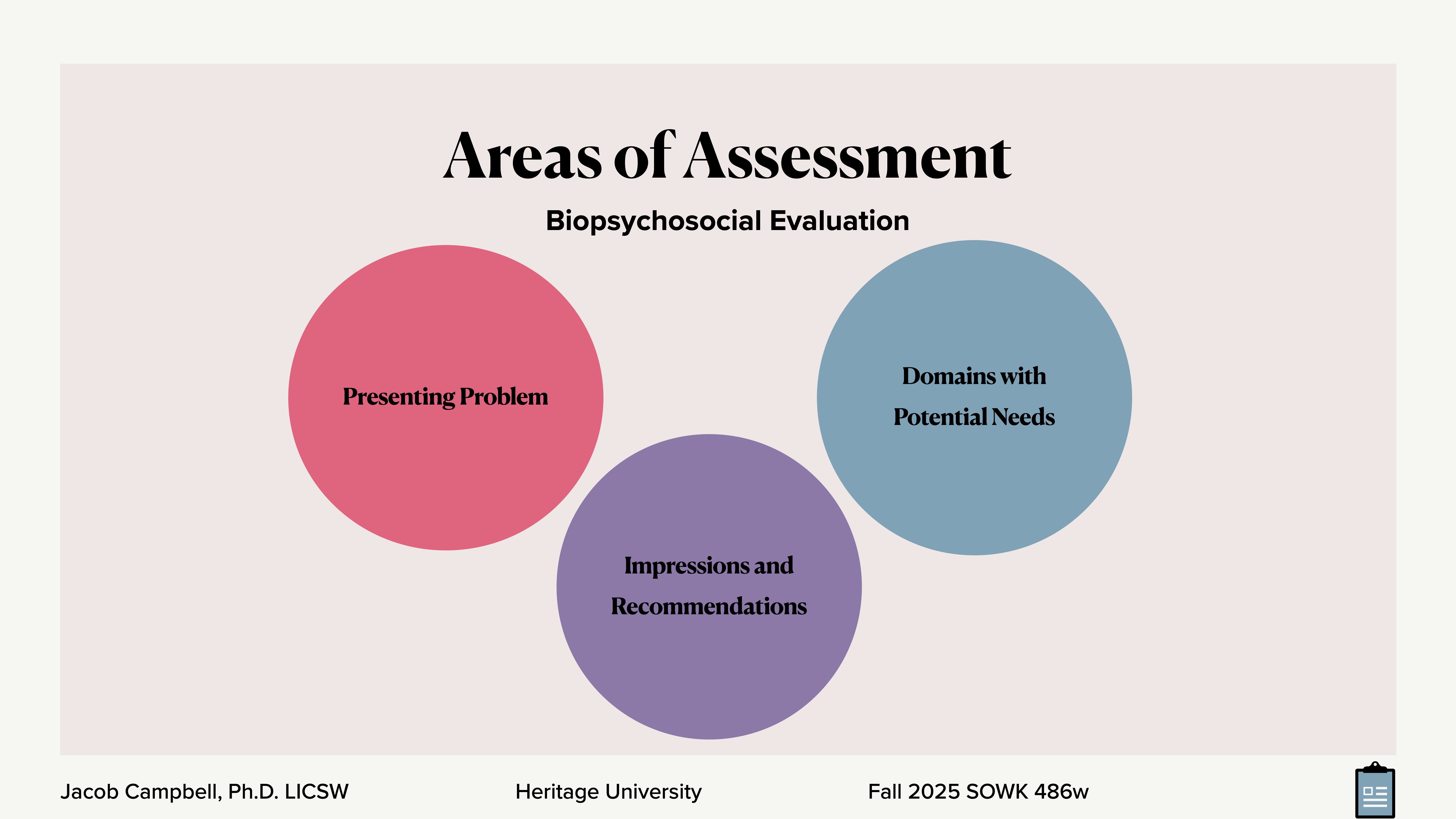 The image features three overlapping circles labeled 'Presenting Problem,' 'Domains with Potential Needs,' and 'Impressions and Recommendations' under 'Areas of Assessment: Biopsychosocial Evaluation.' It's a slide from a presentation.