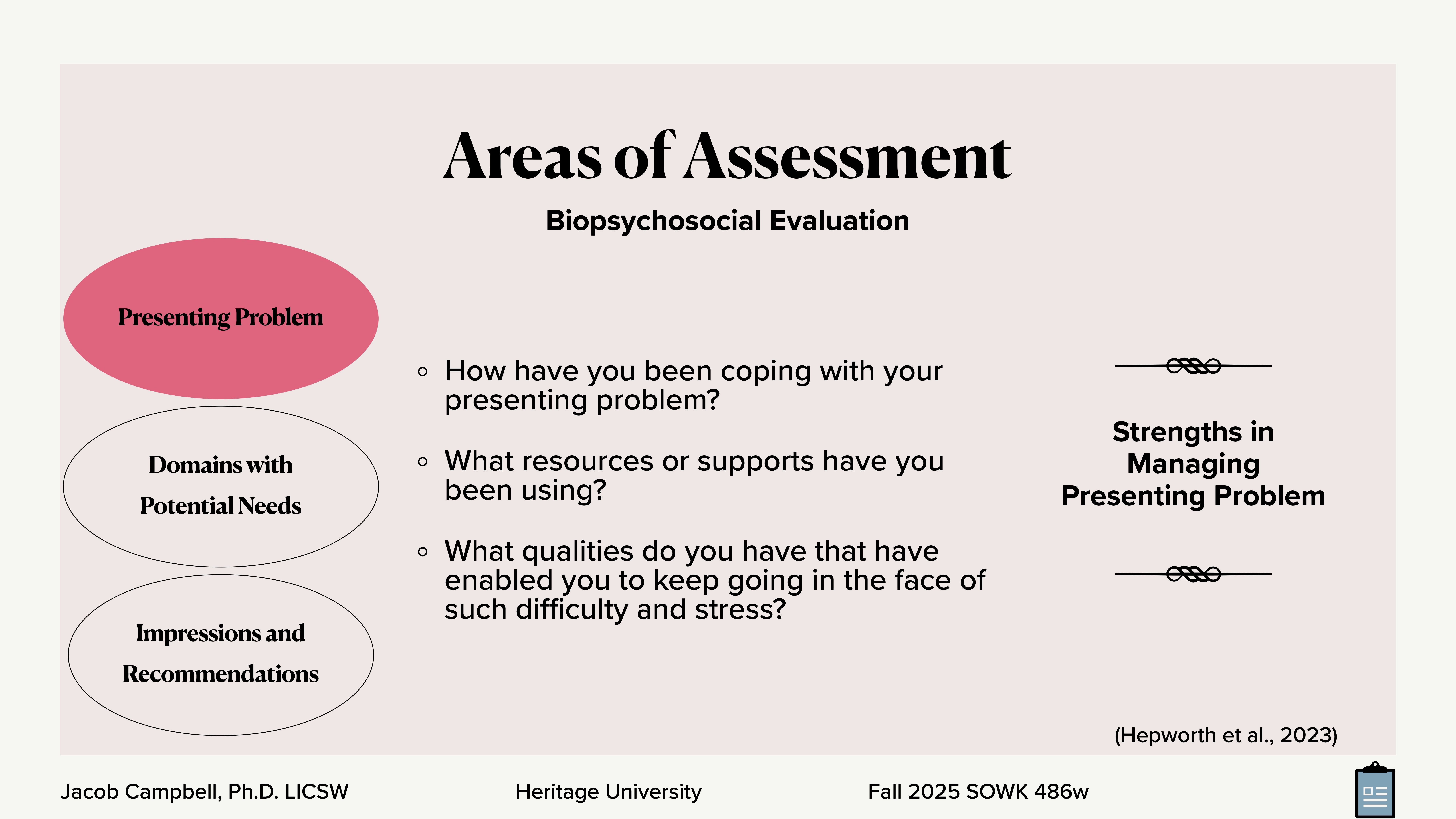 A presentation slide titled 'Areas of Assessment: Biopsychosocial Evaluation' displays a diagram with sections labeled 'Presenting Problem,' 'Domains with Potential Needs,' and 'Impressions and Recommendations.' Questions related to coping and resources are listed. Text cites Hepworth et al., 2023 and includes course details.