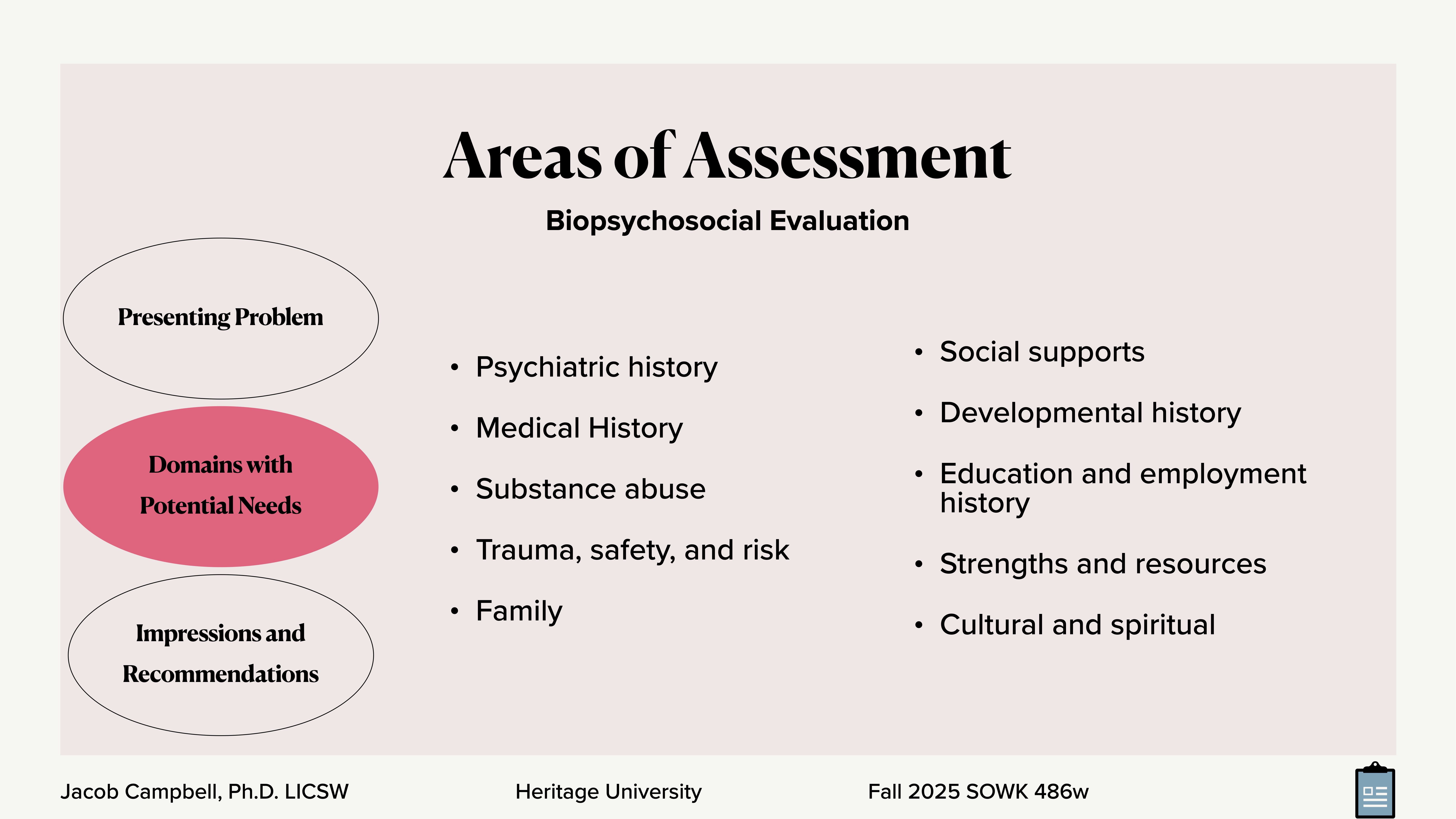 The slide features two overlapping circles with text: 'Presenting Problem,' 'Domains with Potential Needs,' 'Impressions and Recommendations.' Lists include factors like psychiatric history, substance abuse, and social supports. Titled 'Areas of Assessment: Biopsychosocial Evaluation.'