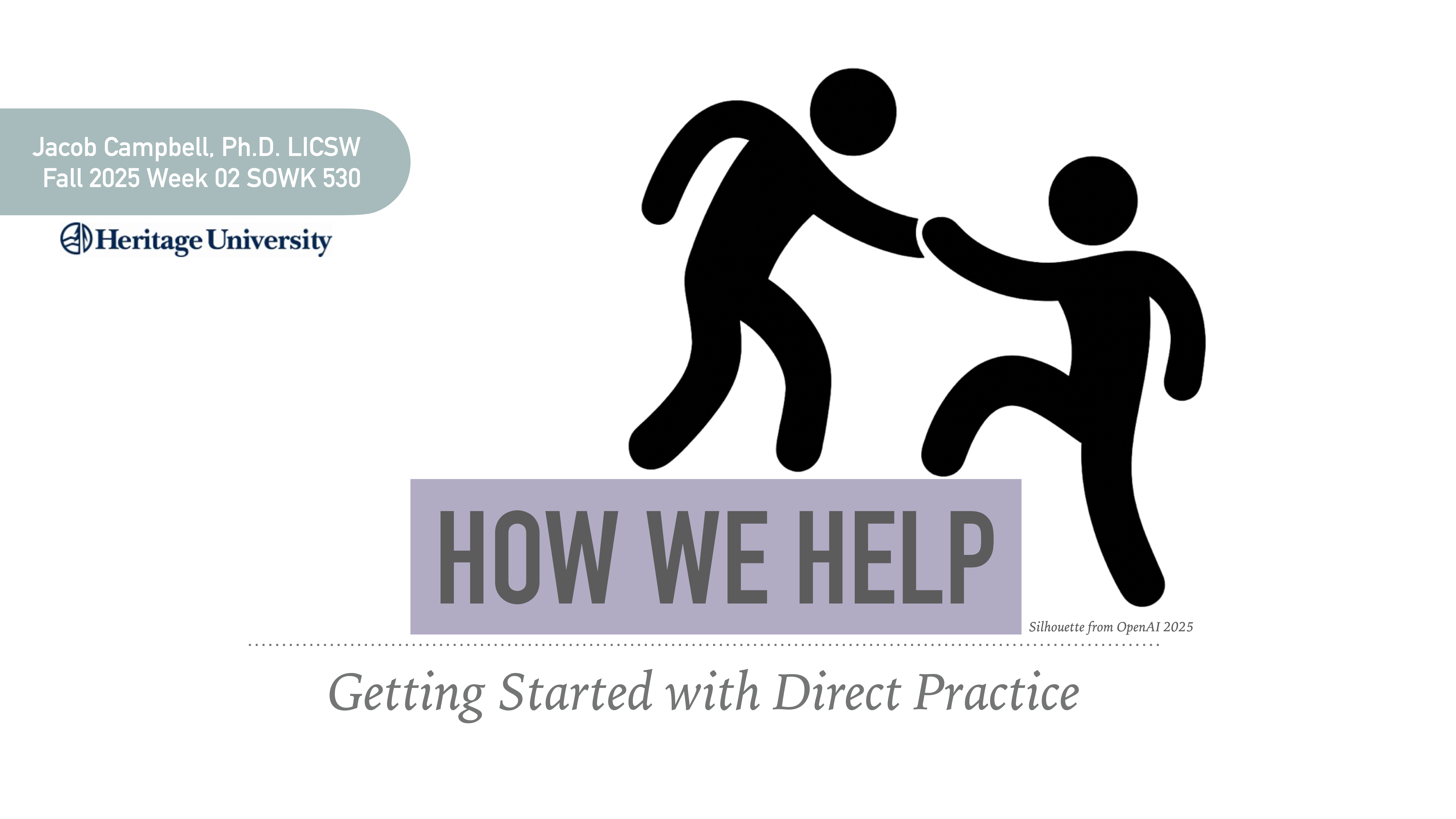 Two stylized figures interact, with one helping the other. Text reads: 'HOW WE HELP,' 'Getting Started with Direct Practice,' and 'Jacob Campbell, Ph.D. LICSW, Fall 2025 Week 02 SOWK 530, Heritage University.'